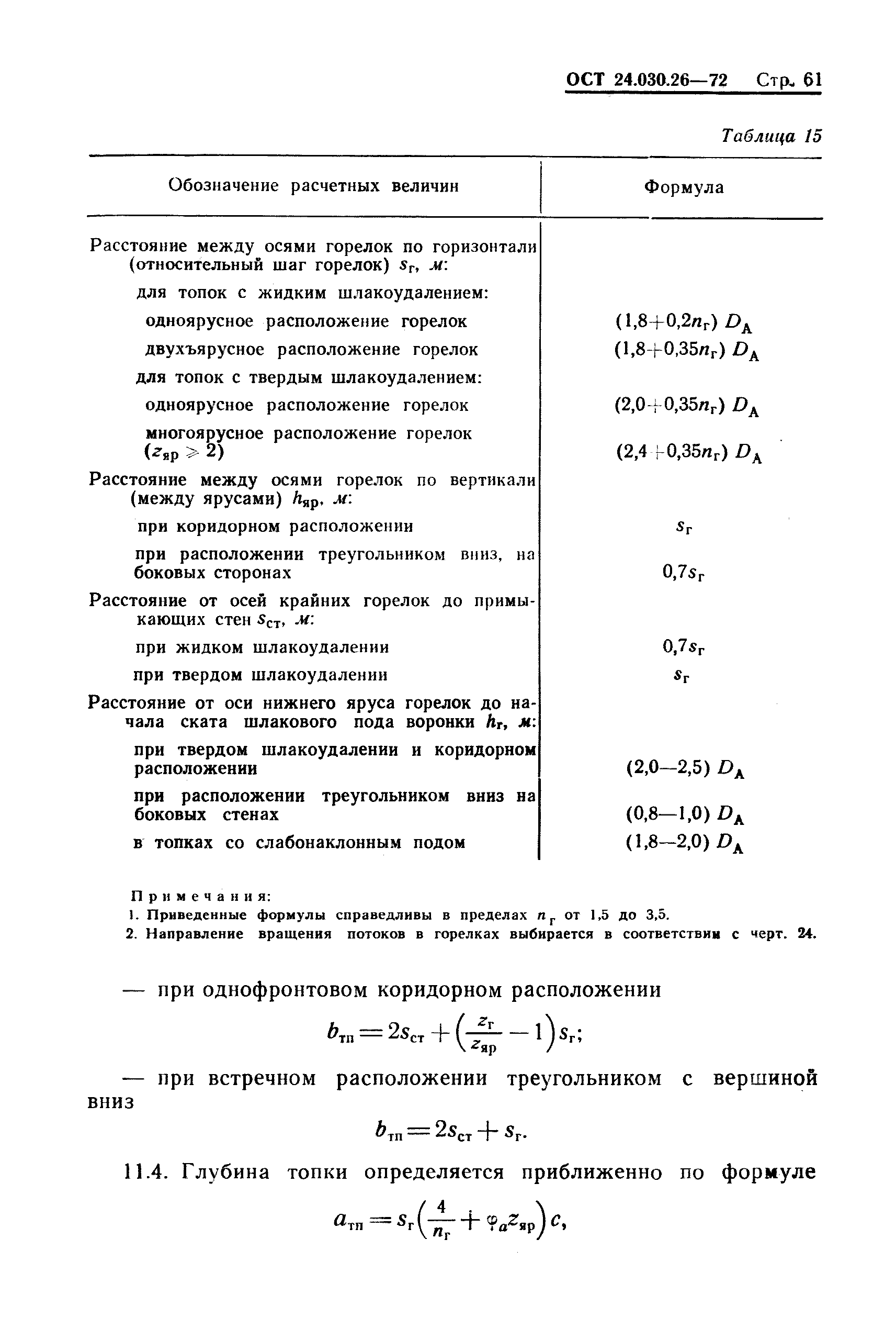 ОСТ 24.030.26-72