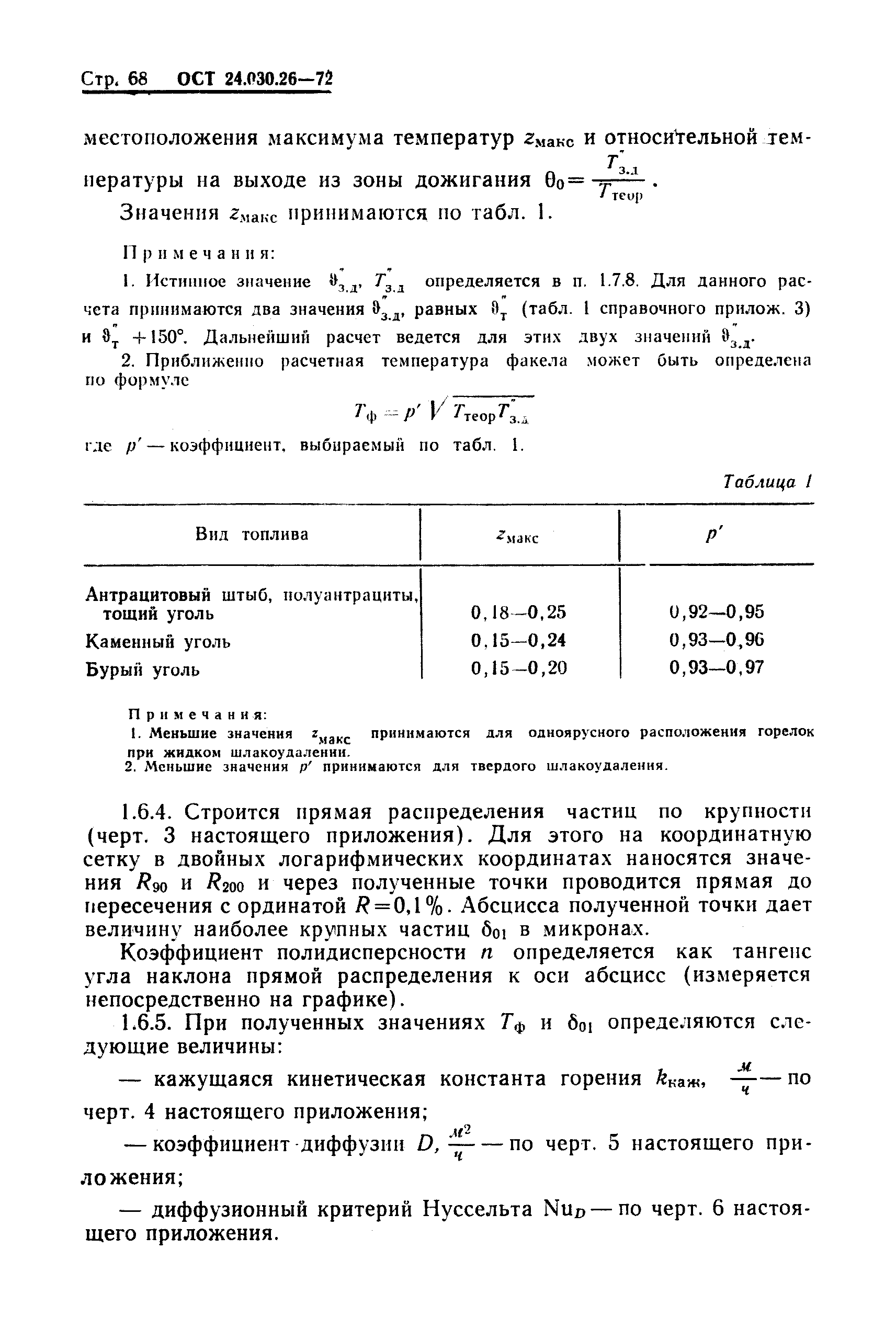 ОСТ 24.030.26-72