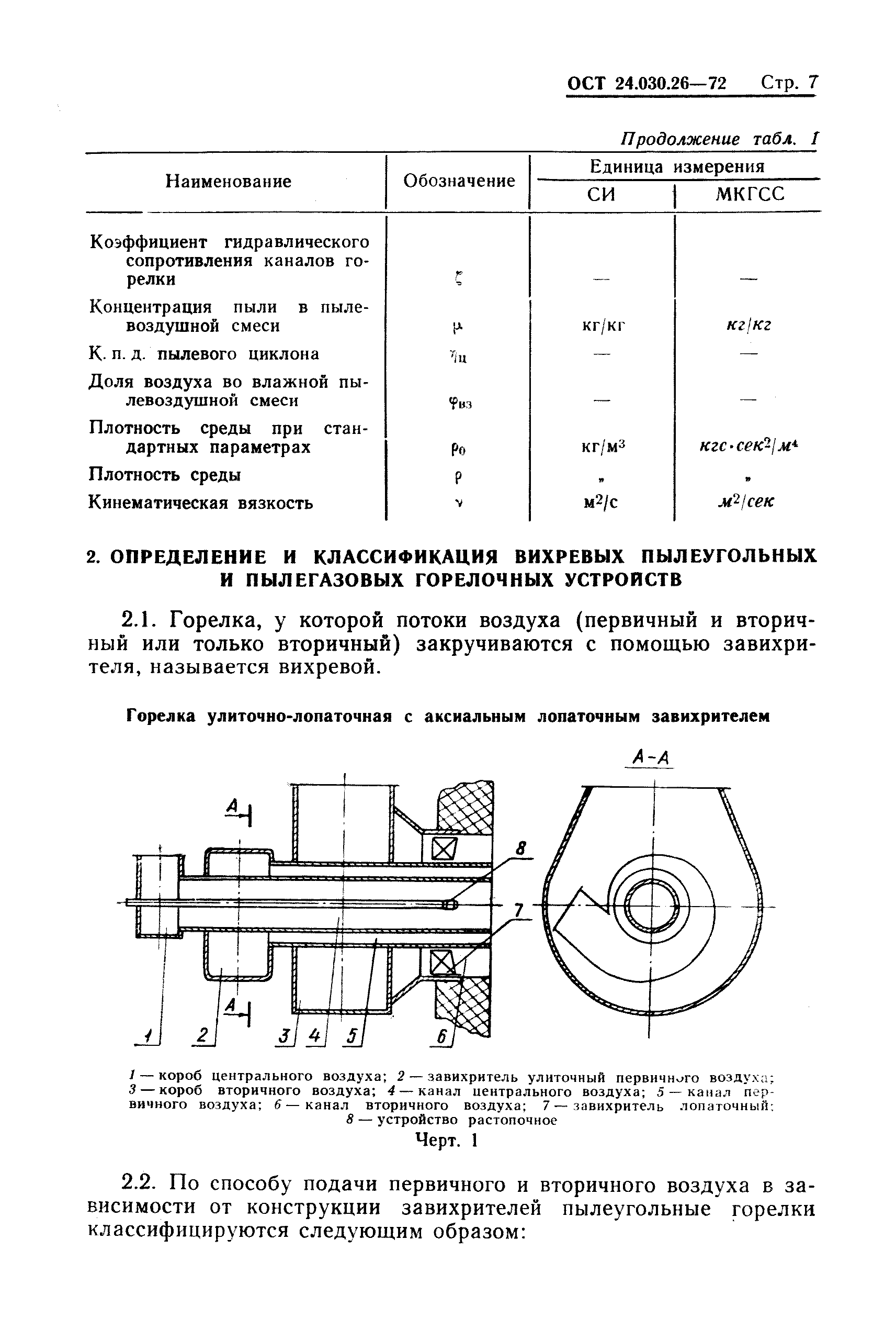 ОСТ 24.030.26-72