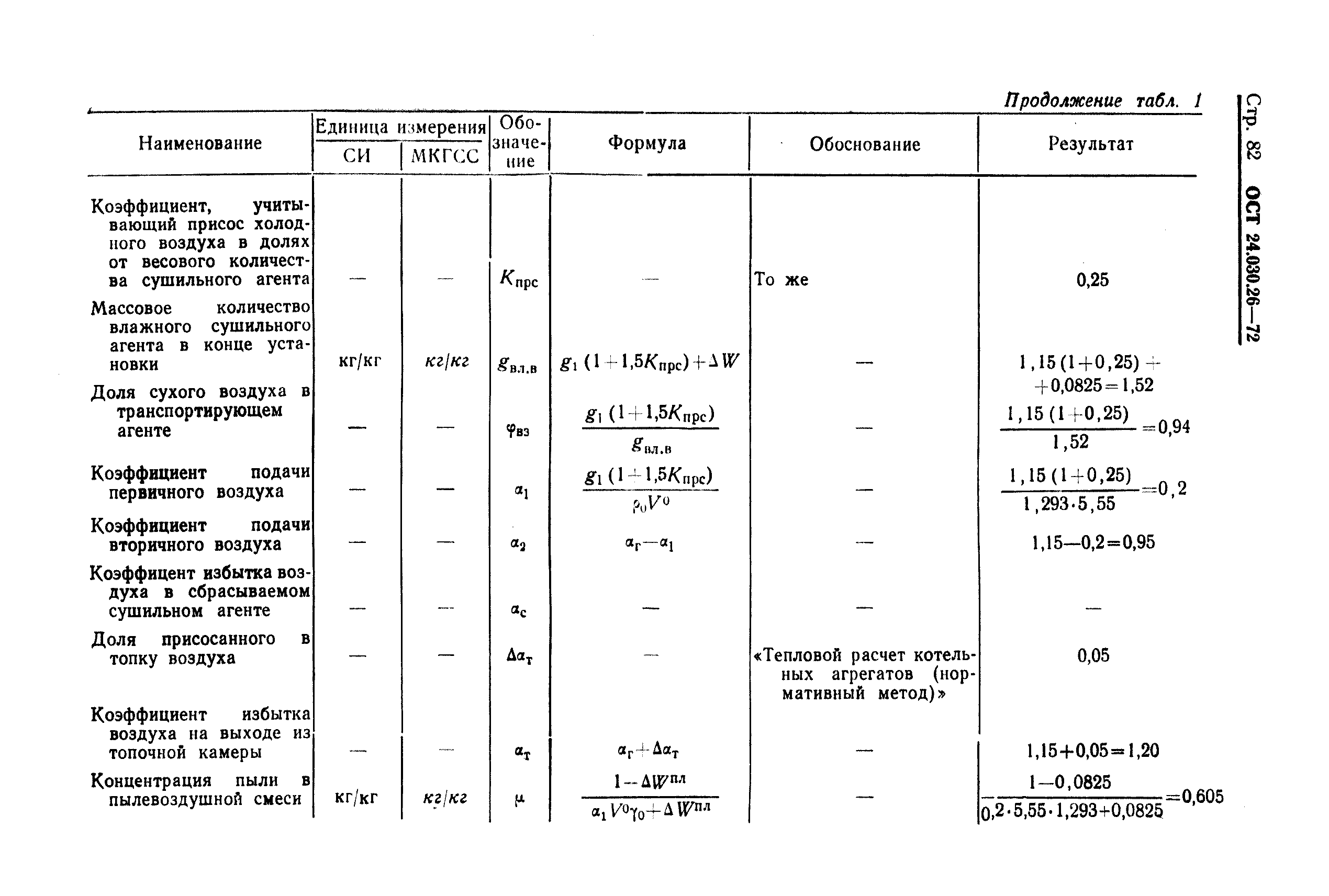 ОСТ 24.030.26-72