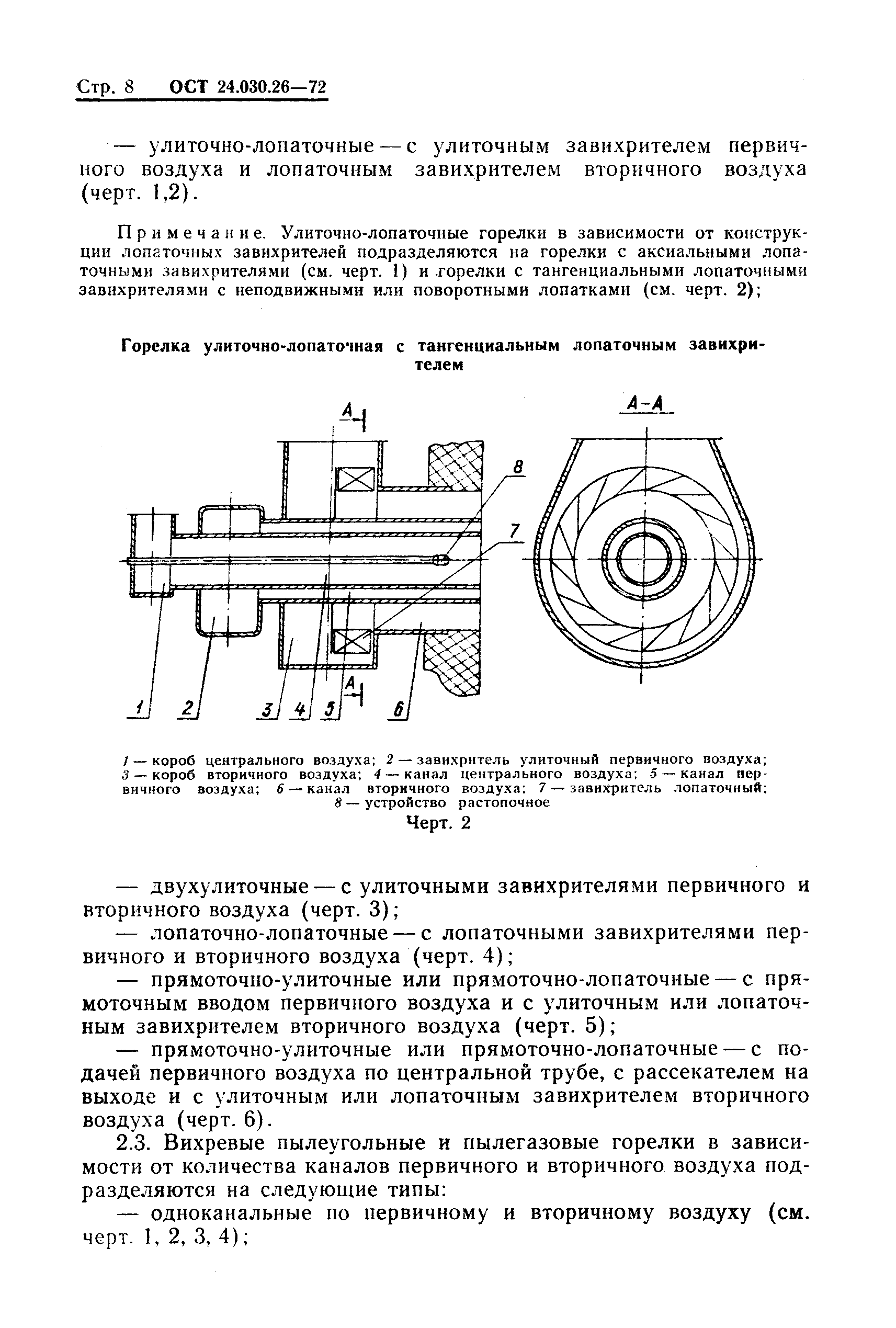 ОСТ 24.030.26-72