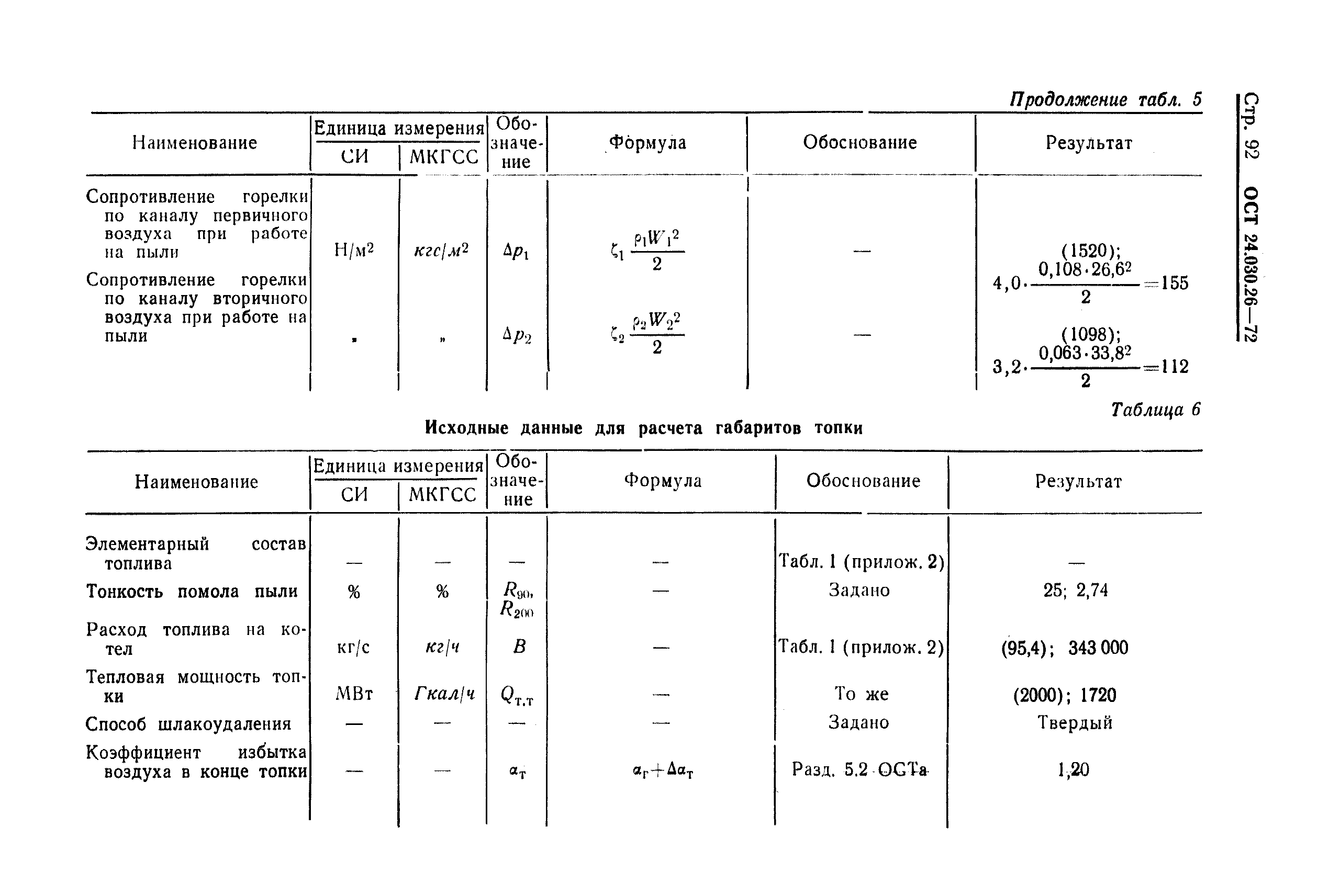 ОСТ 24.030.26-72