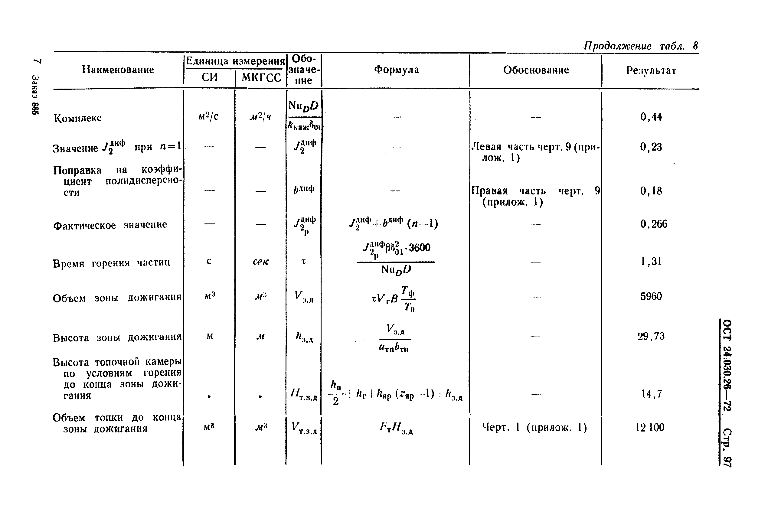 ОСТ 24.030.26-72