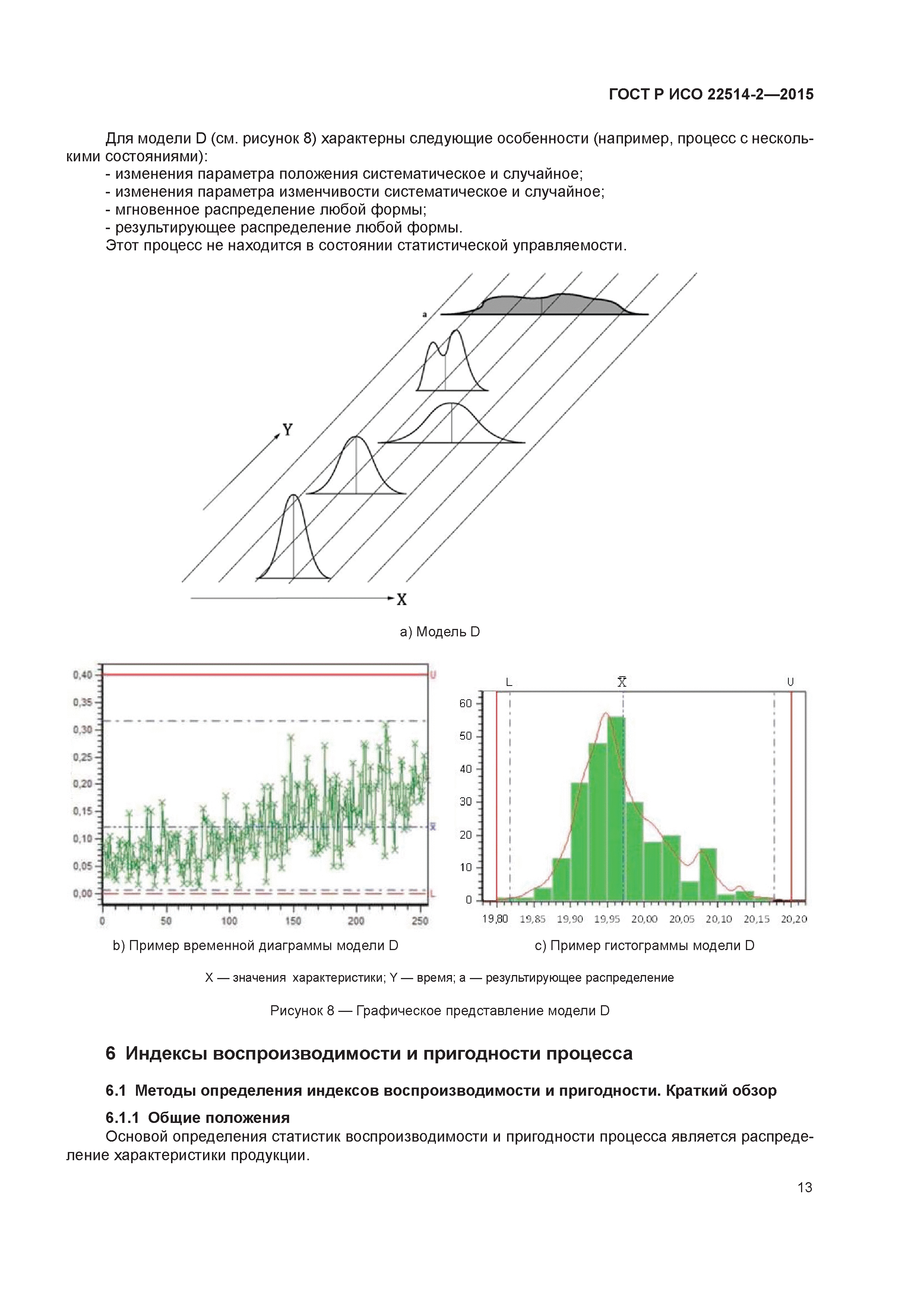 ГОСТ Р ИСО 22514-2-2015