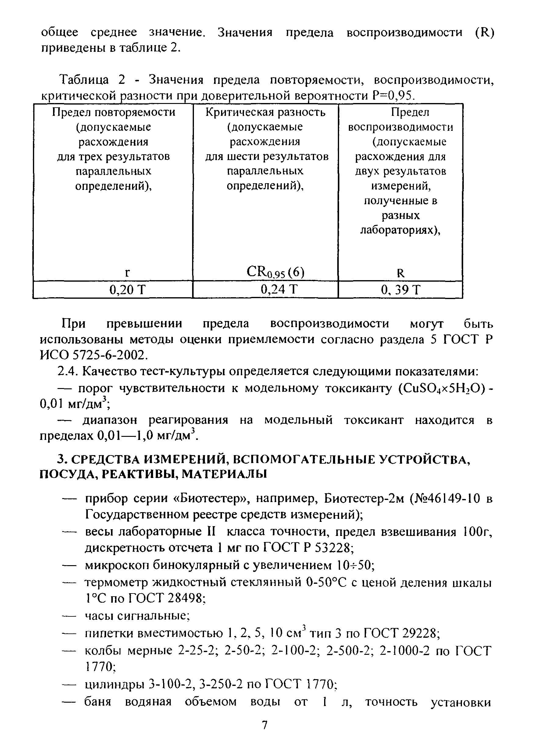 ФР 1.39.2015.19242