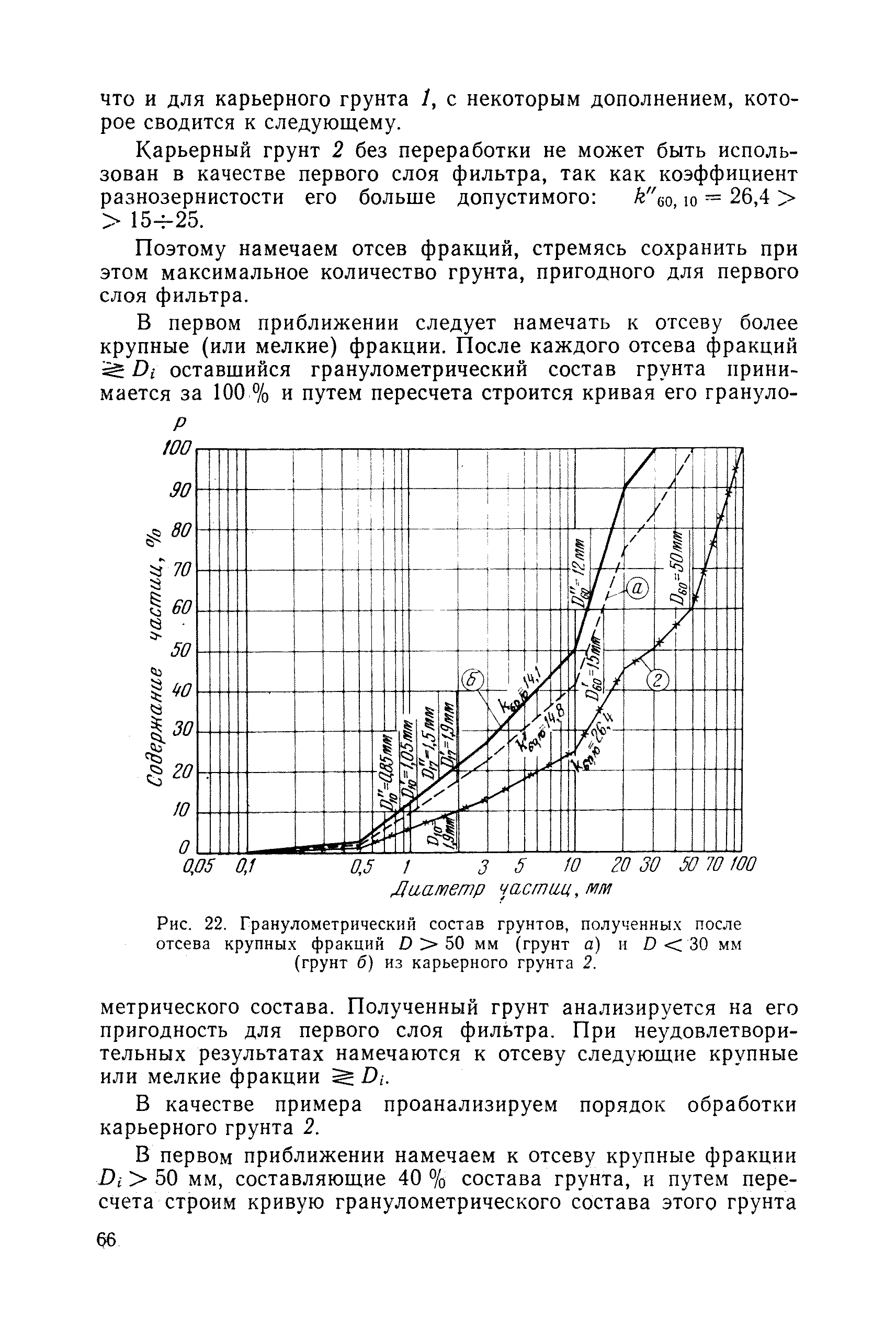 П 56-90/ВНИИГ