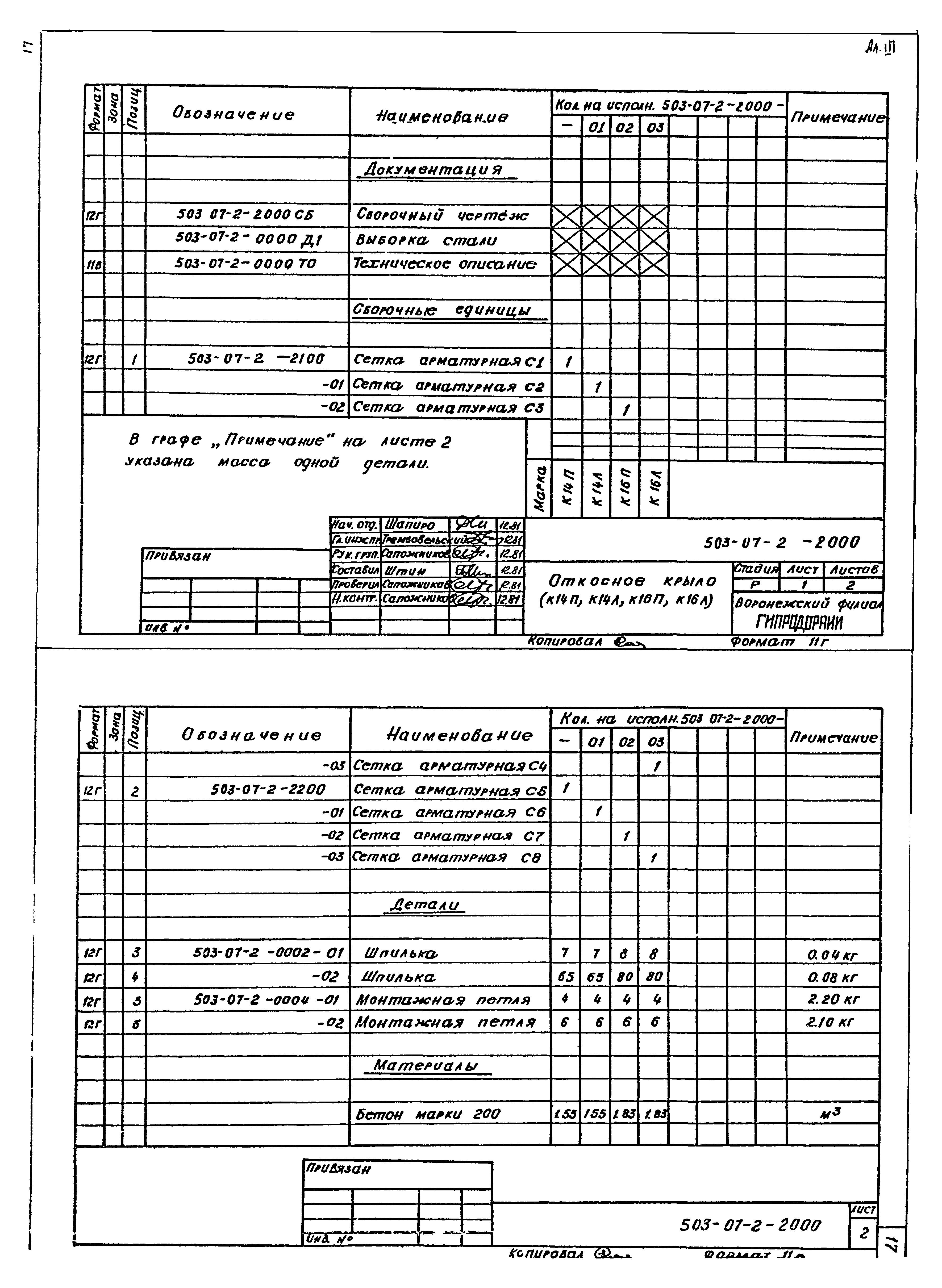 Типовые проектные решения 503-07-2