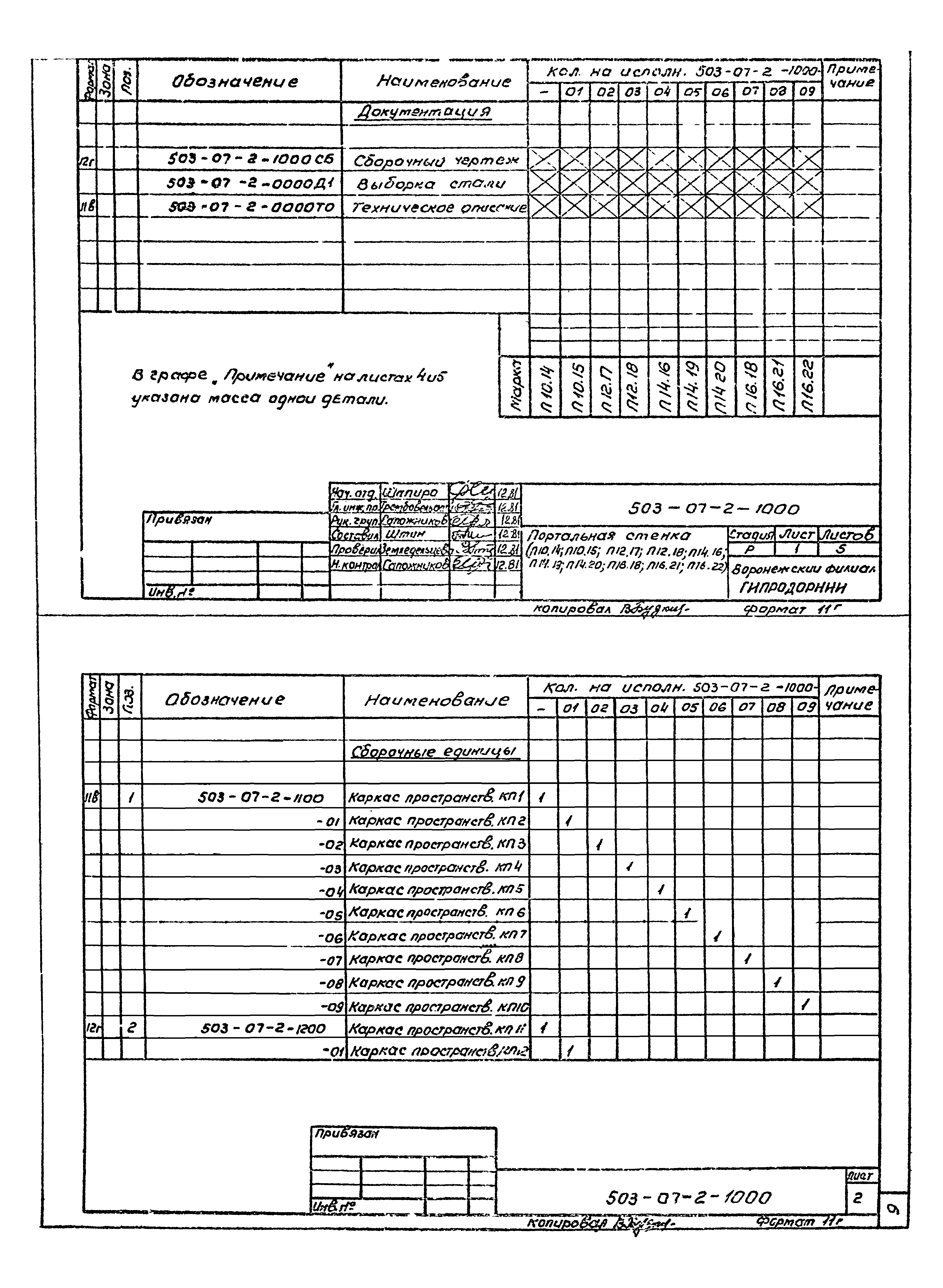 Типовые проектные решения 503-07-2