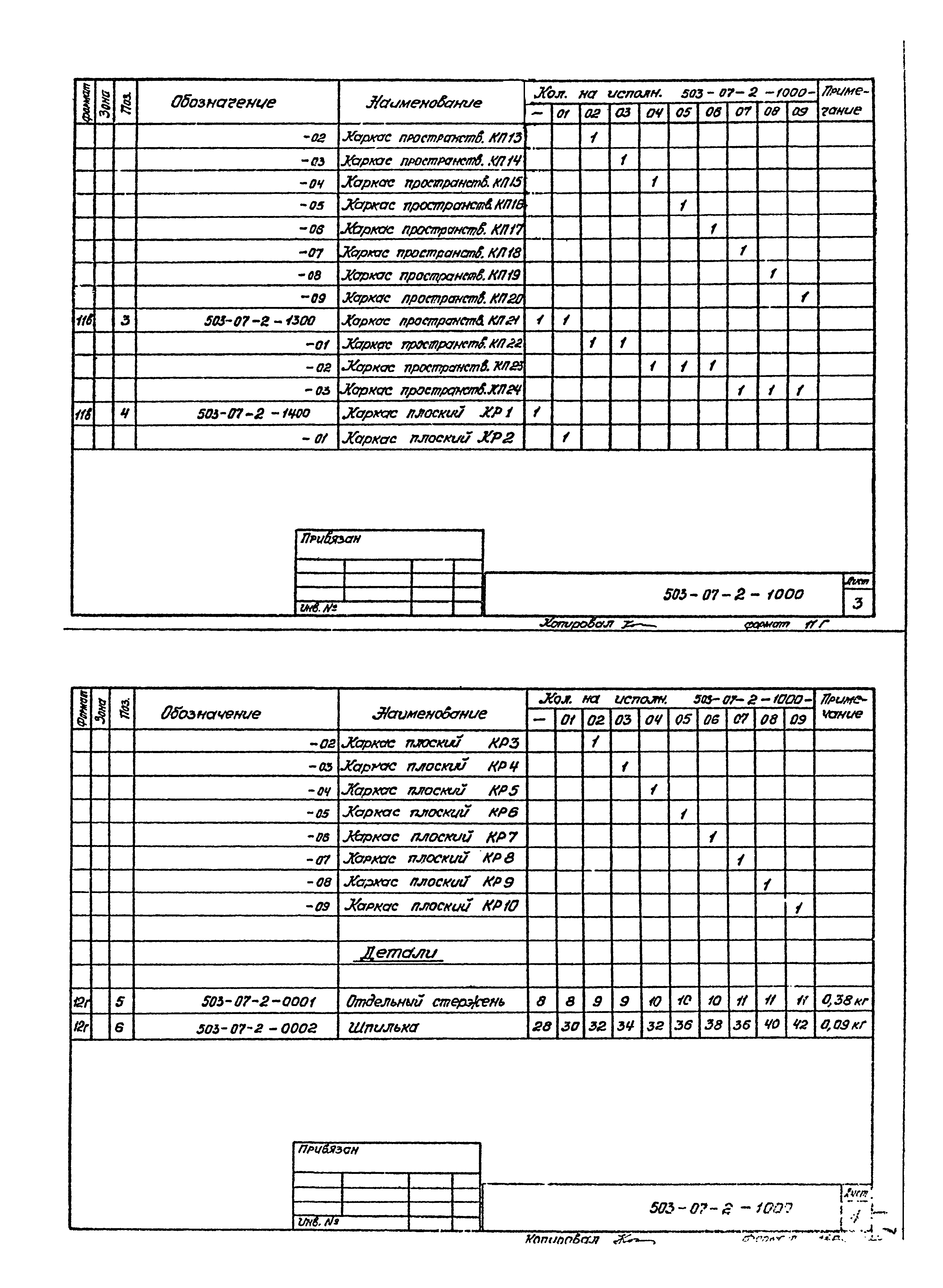 Типовые проектные решения 503-07-2