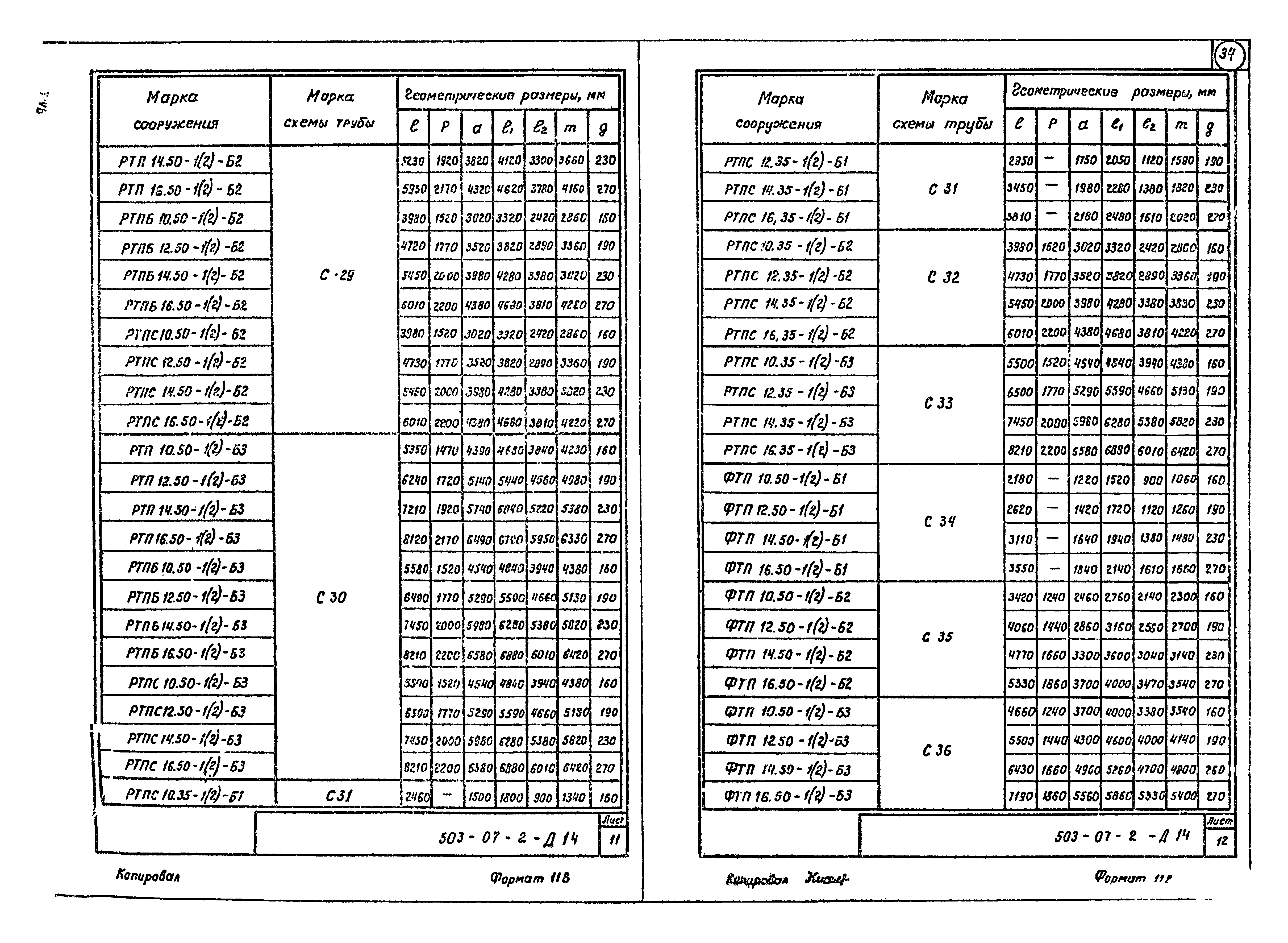 Типовые проектные решения 503-07-2