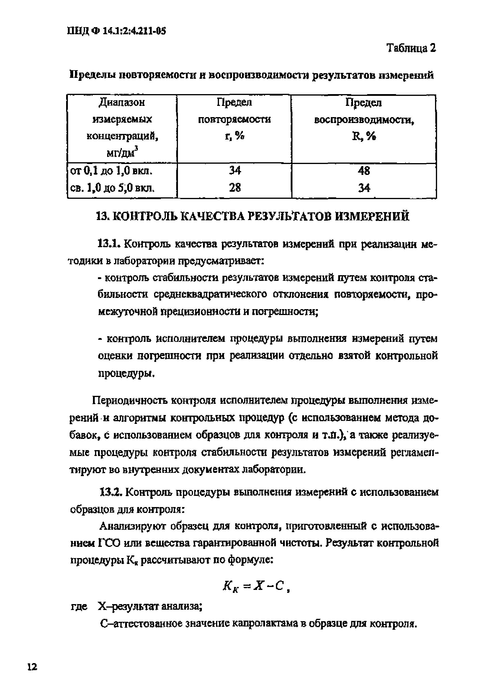 ФР 1.31.2013.13995