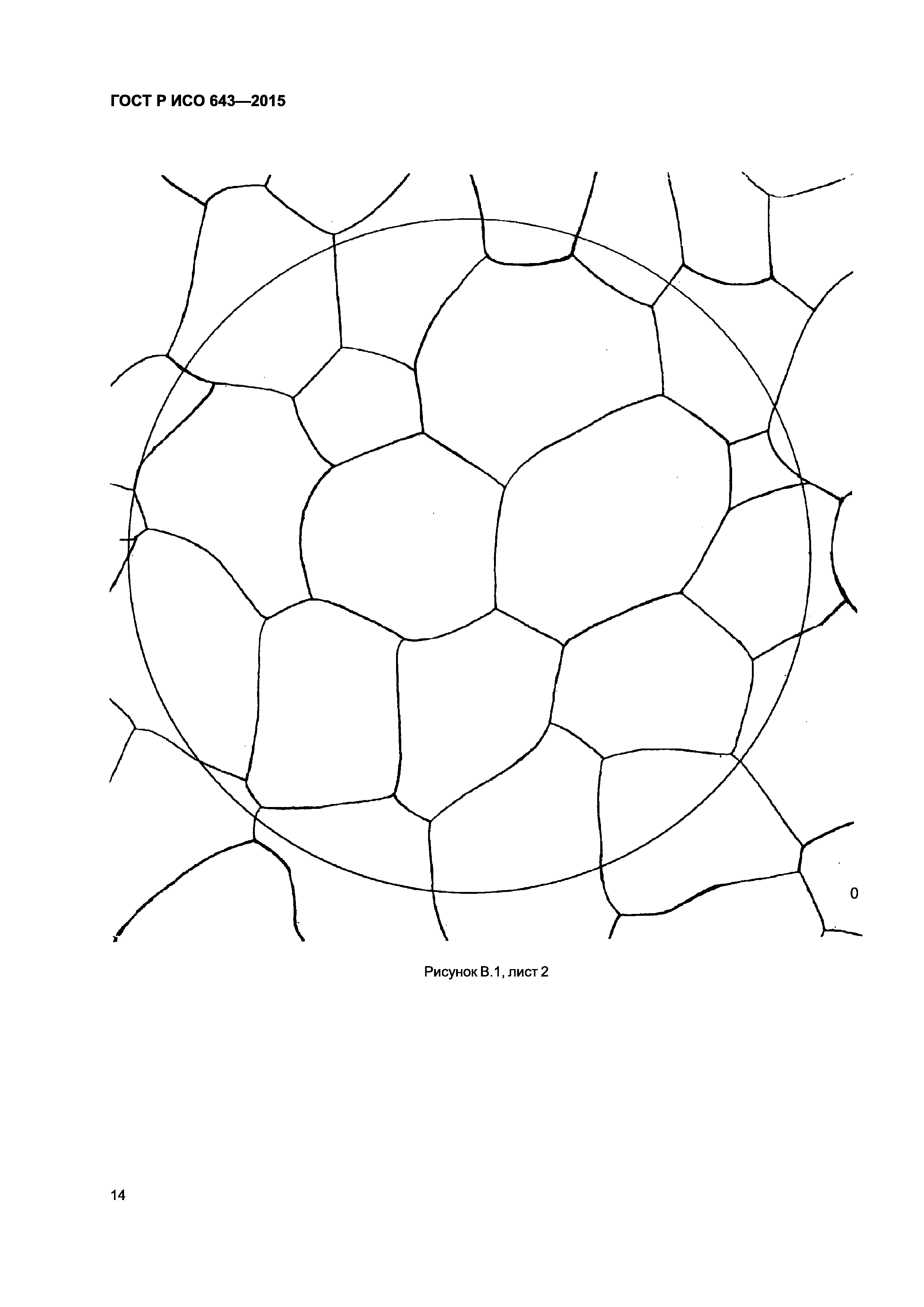 ГОСТ Р ИСО 643-2015