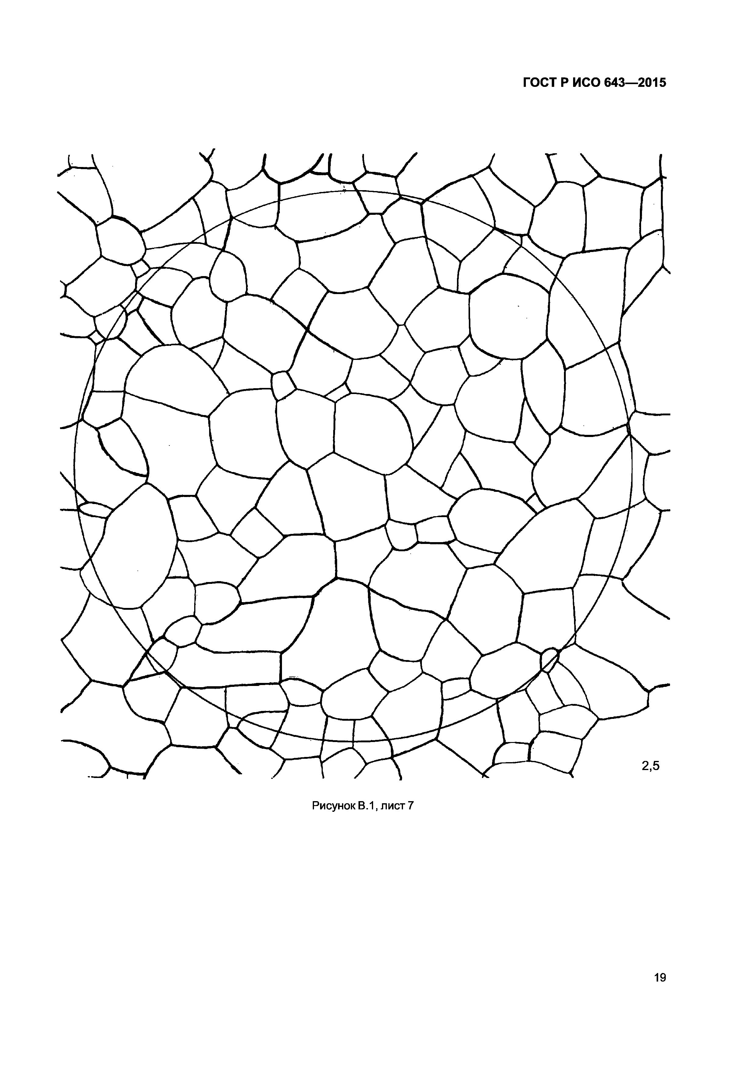 ГОСТ Р ИСО 643-2015