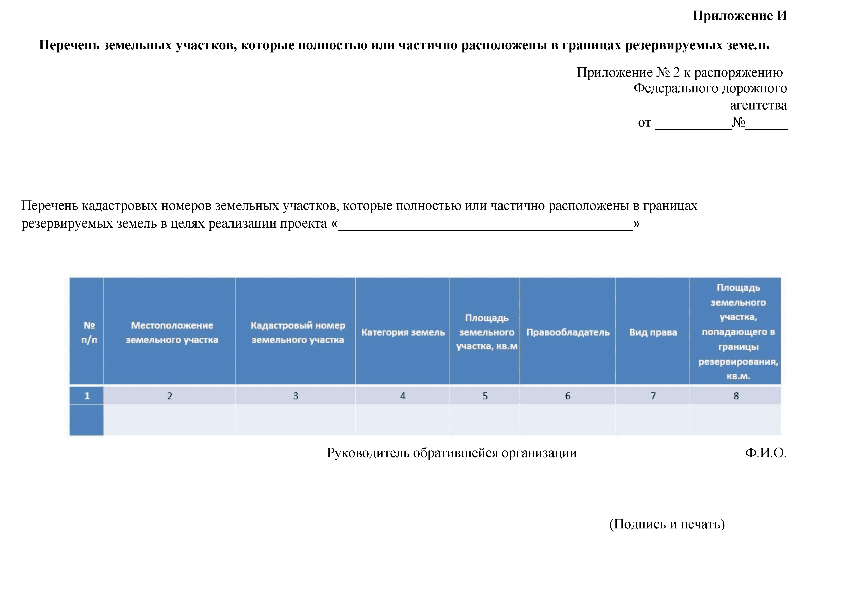 ОДМ 218.3.052-2015