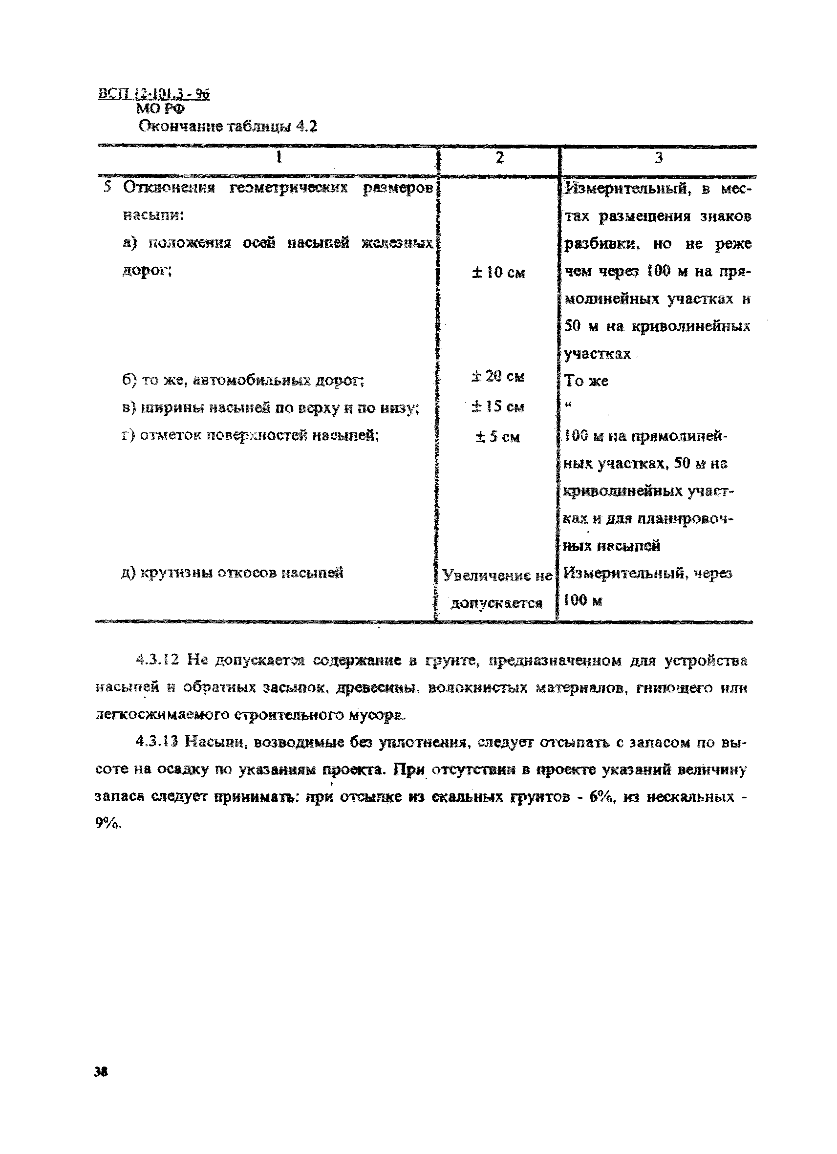 ВСП 12-101.3-96/МО РФ