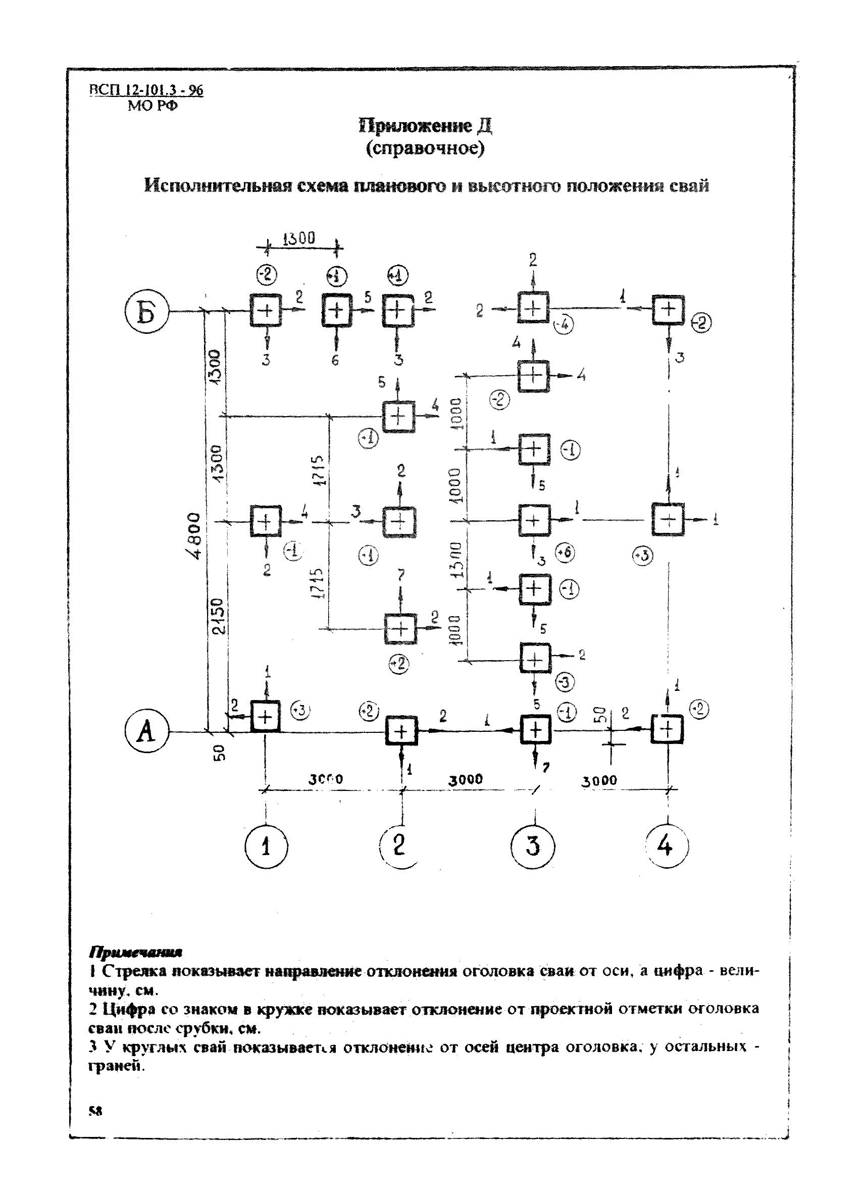 ВСП 12-101.3-96/МО РФ