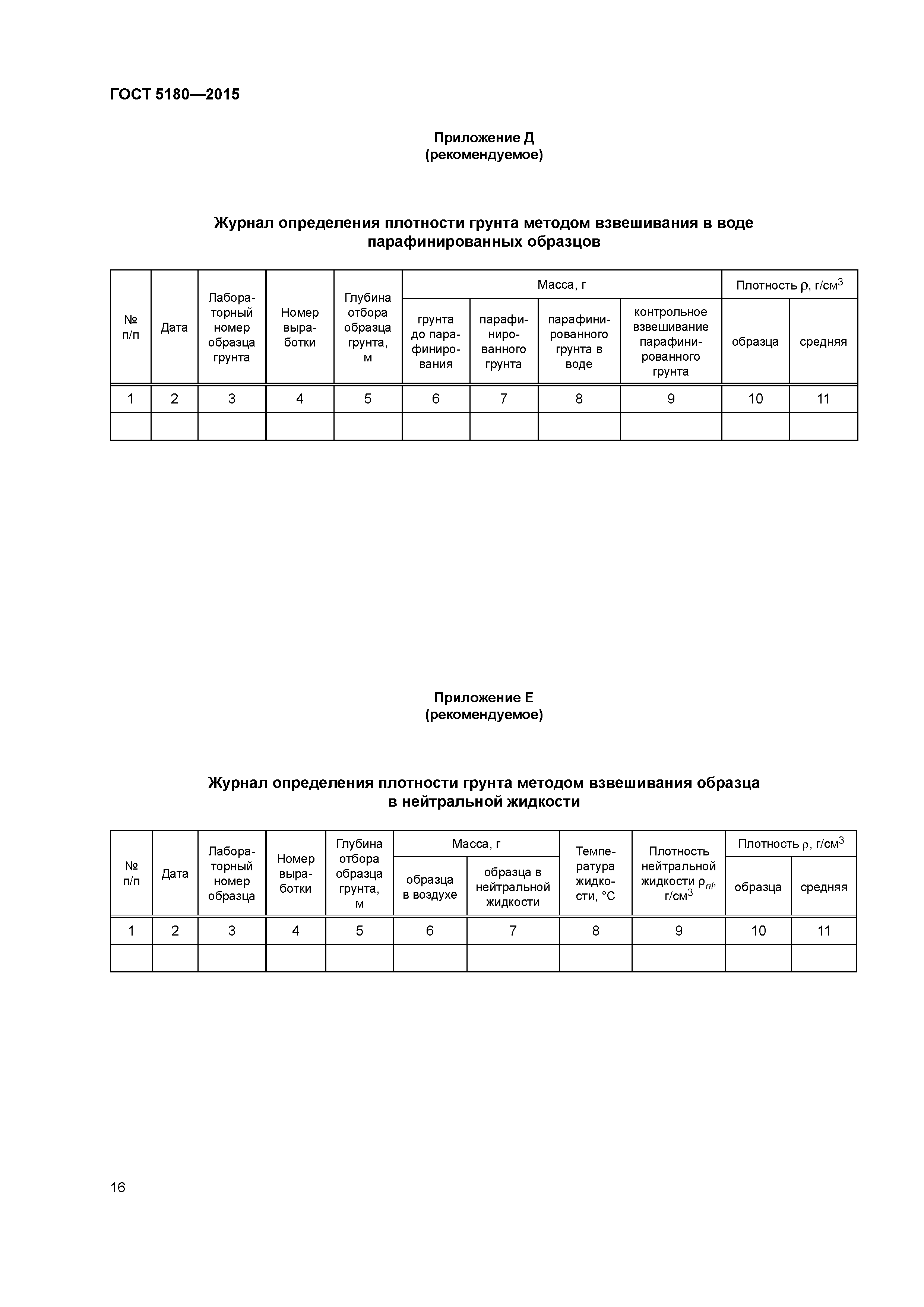 Гост 25100 2018 скачать pdf