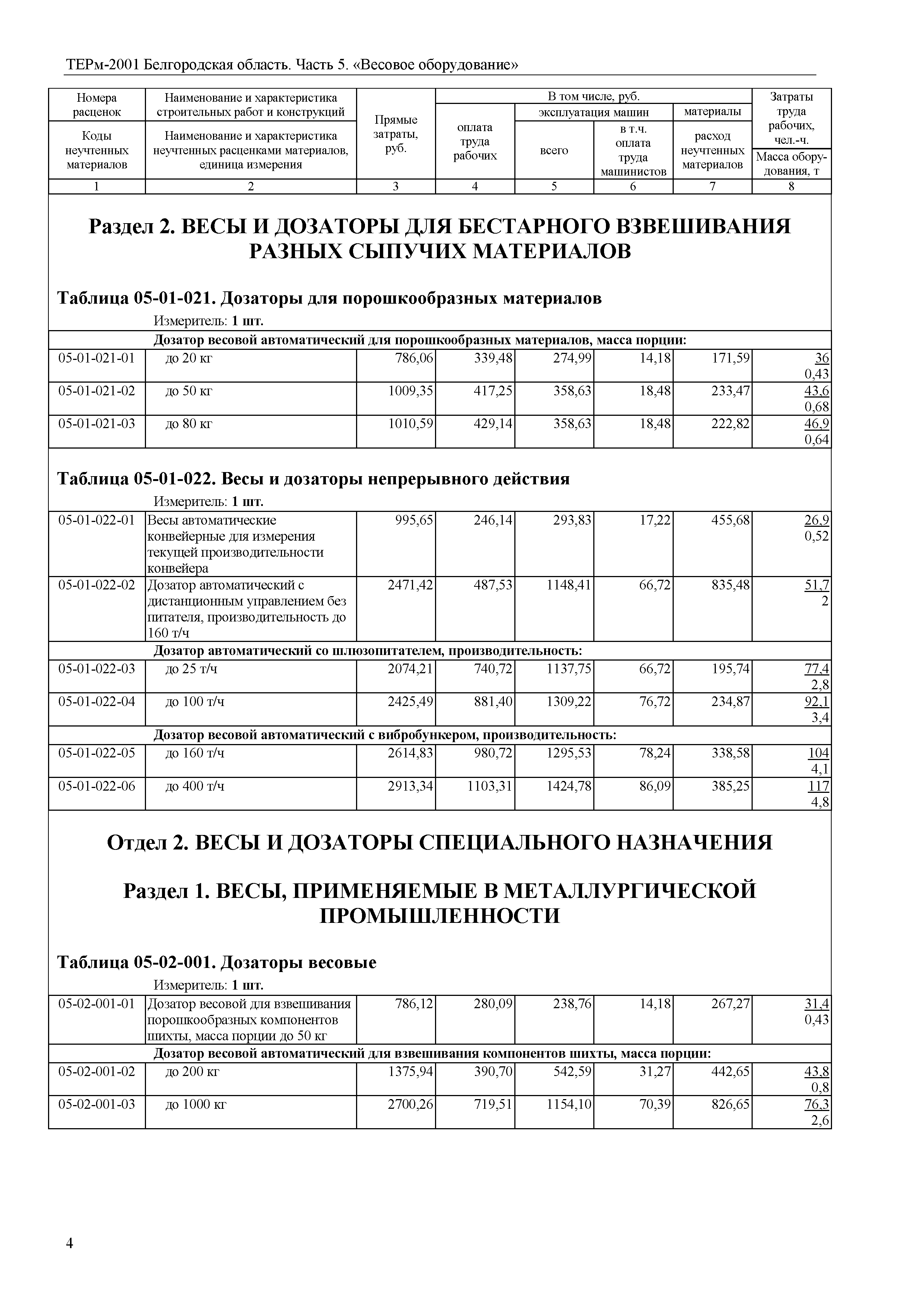 ТЕРм Белгородская область 81-03-05-2001