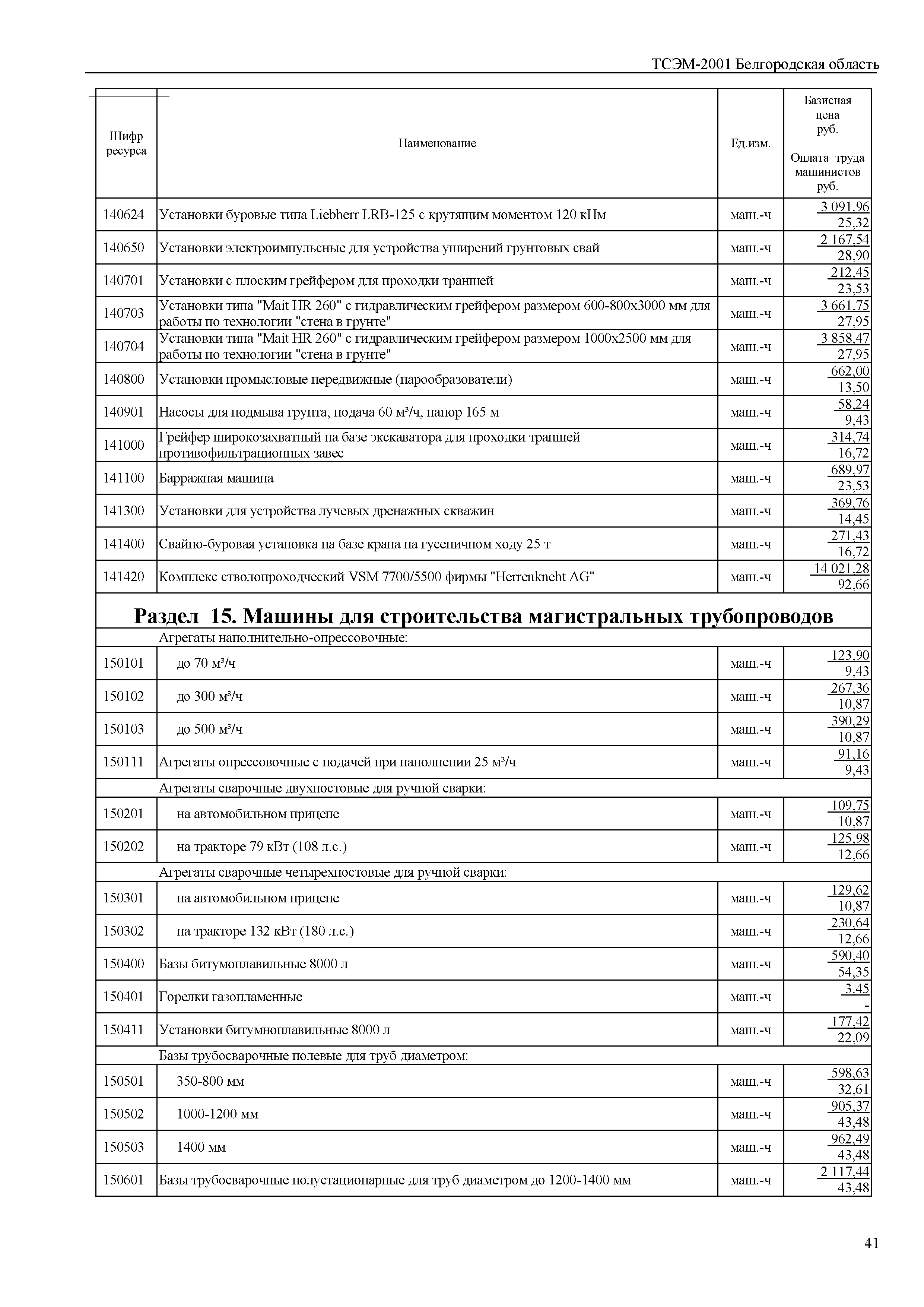 ТСЭМ Белгородская область 2001