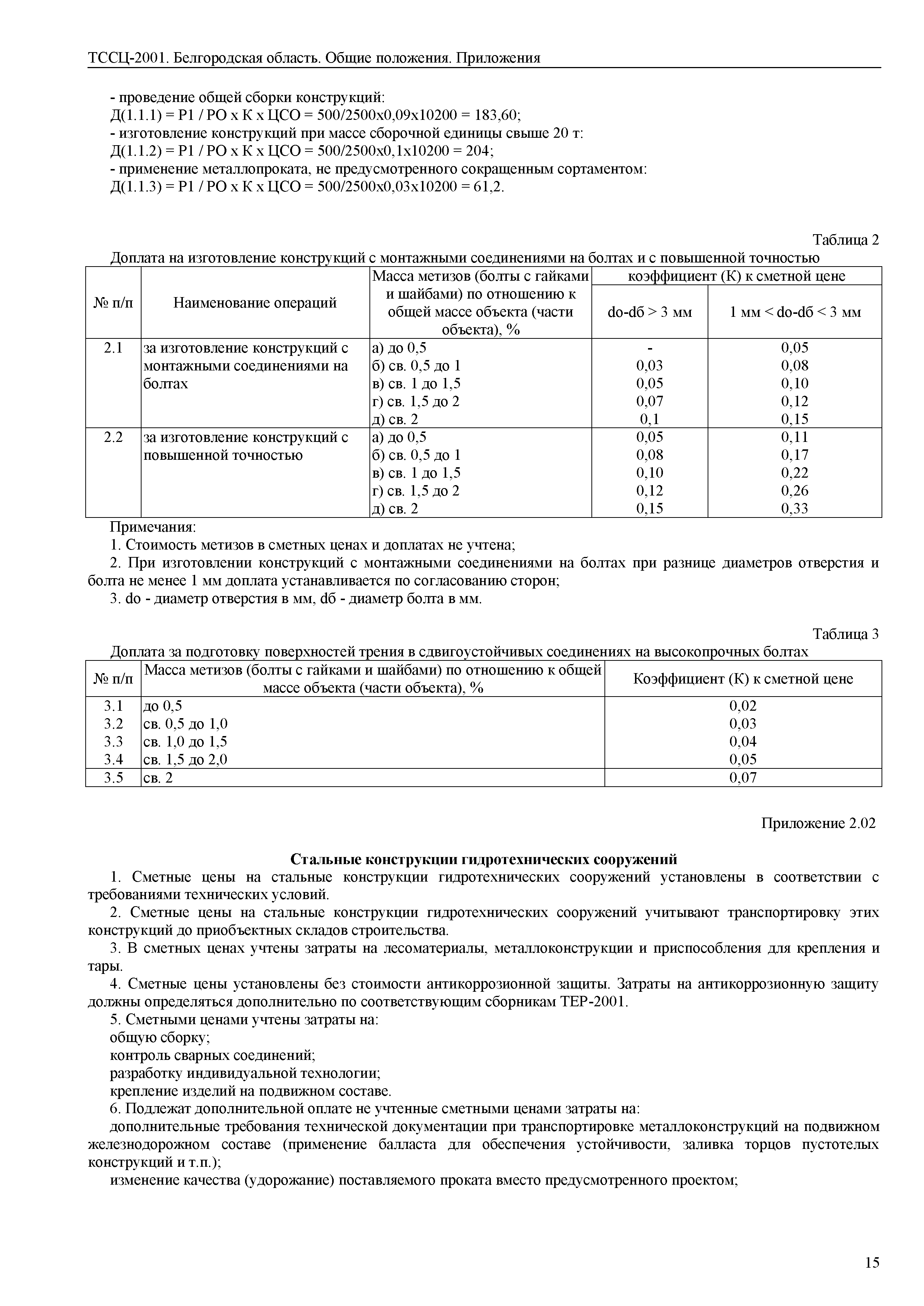 ТССЦ Белгородская область 2001