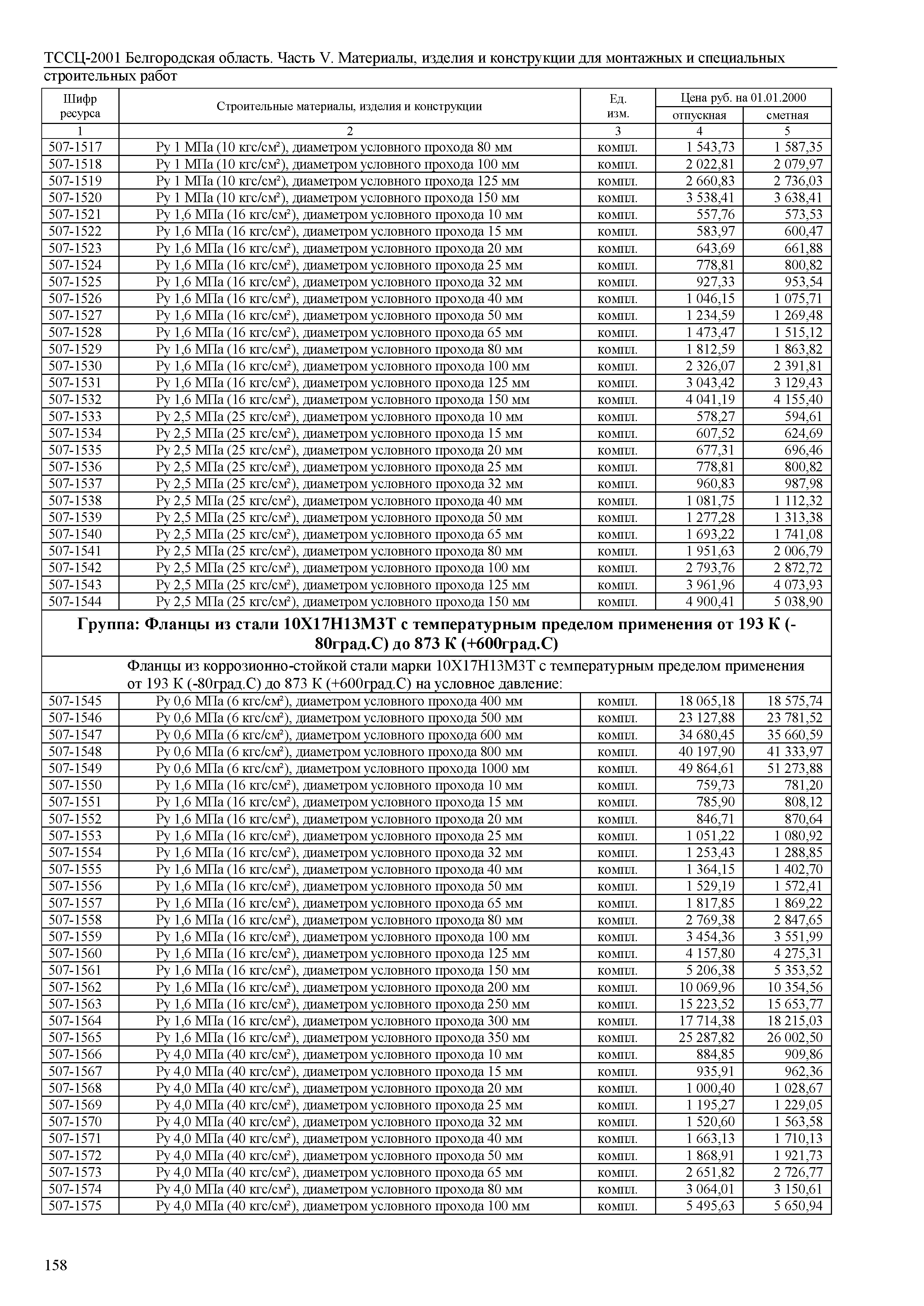 ТССЦ Белгородская область 05-2001