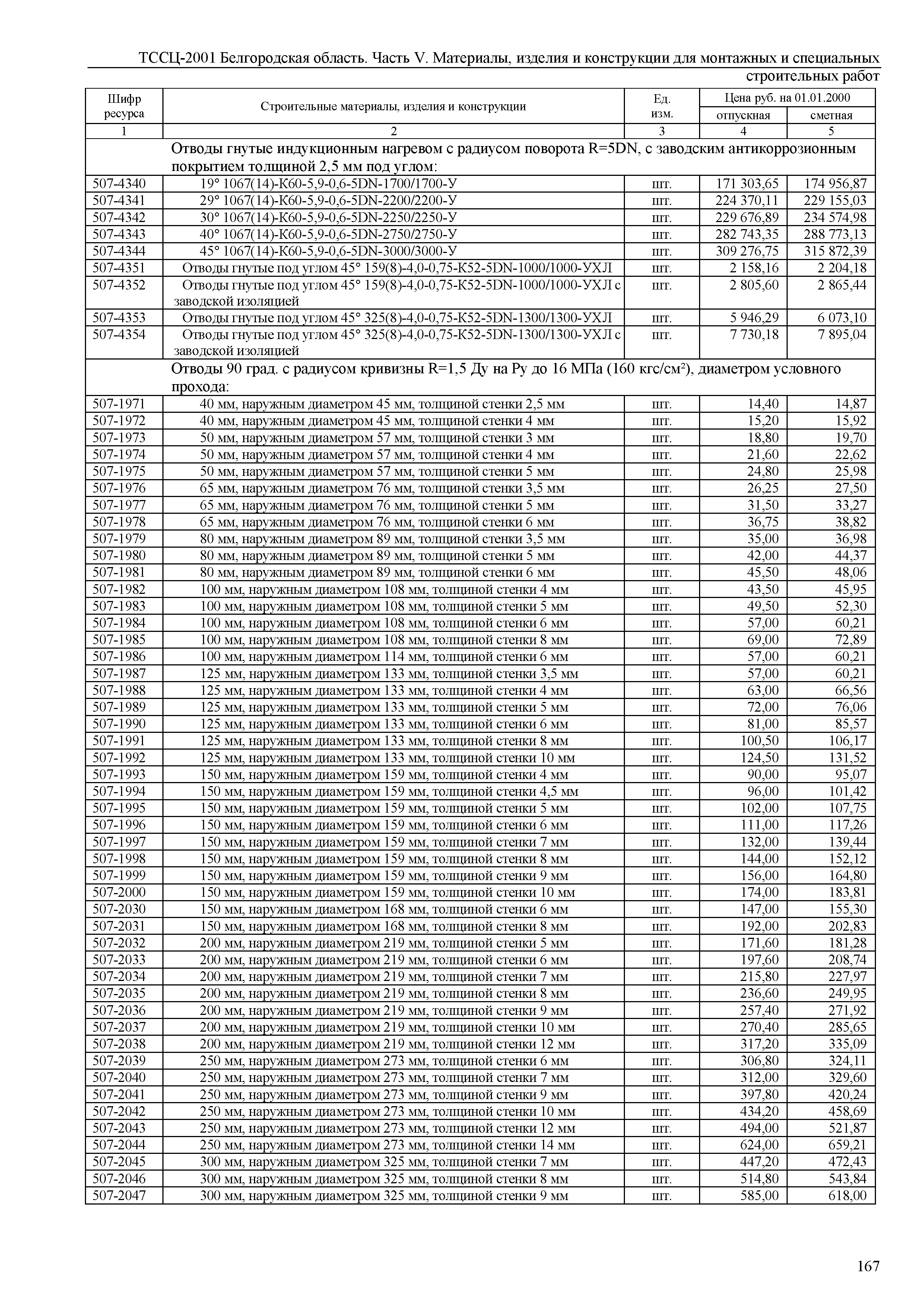 ТССЦ Белгородская область 05-2001