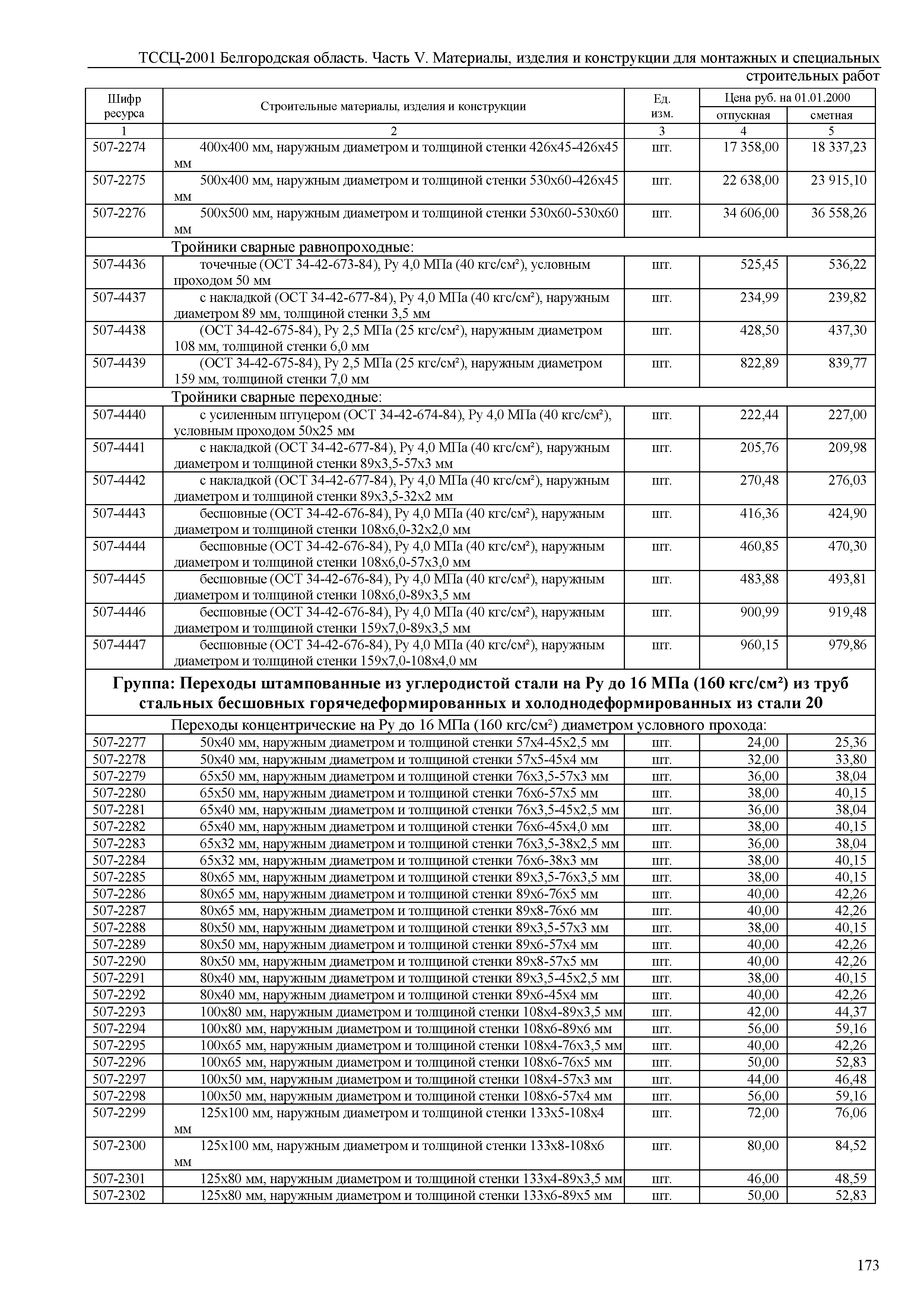 ТССЦ Белгородская область 05-2001