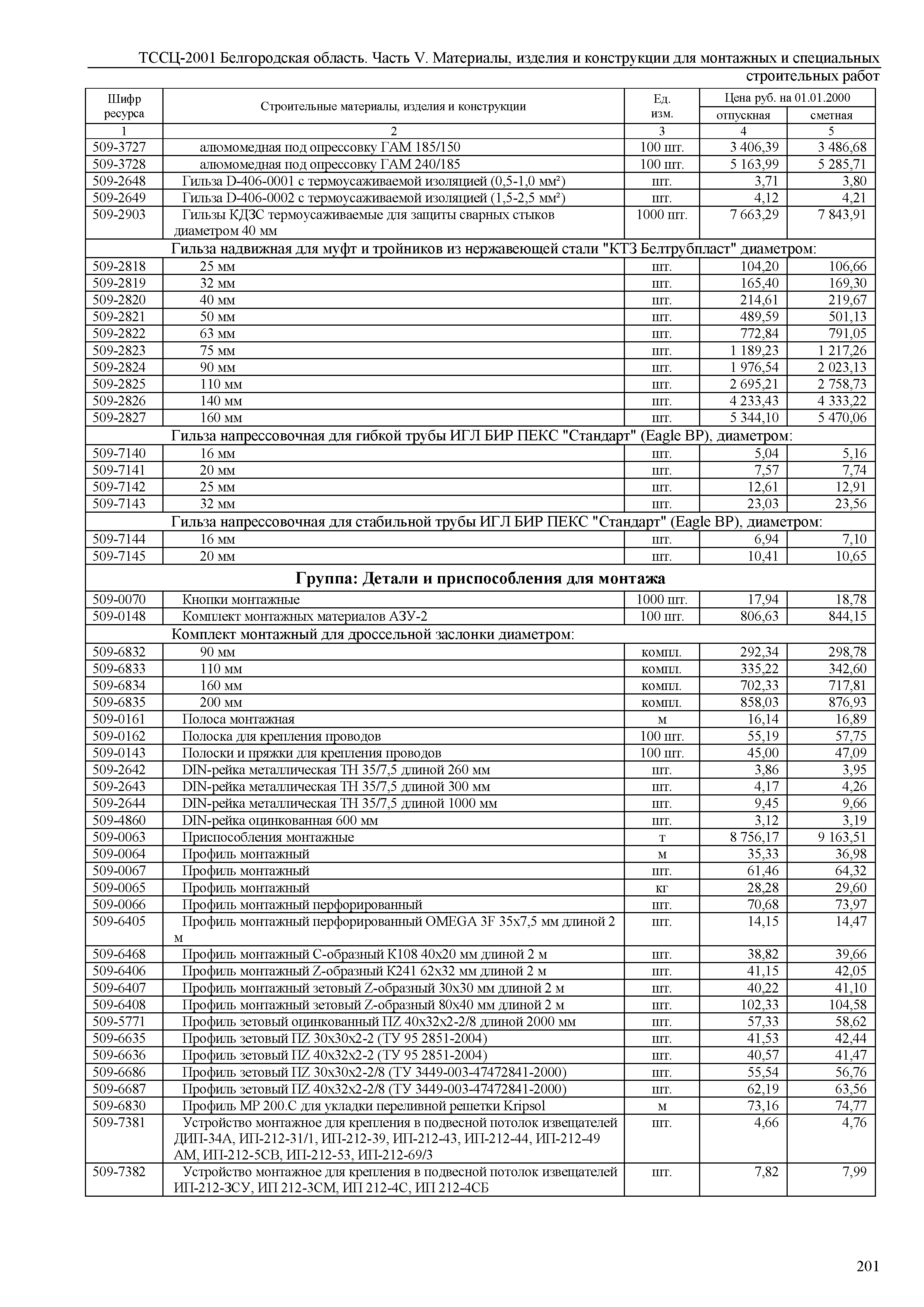 ТССЦ Белгородская область 05-2001