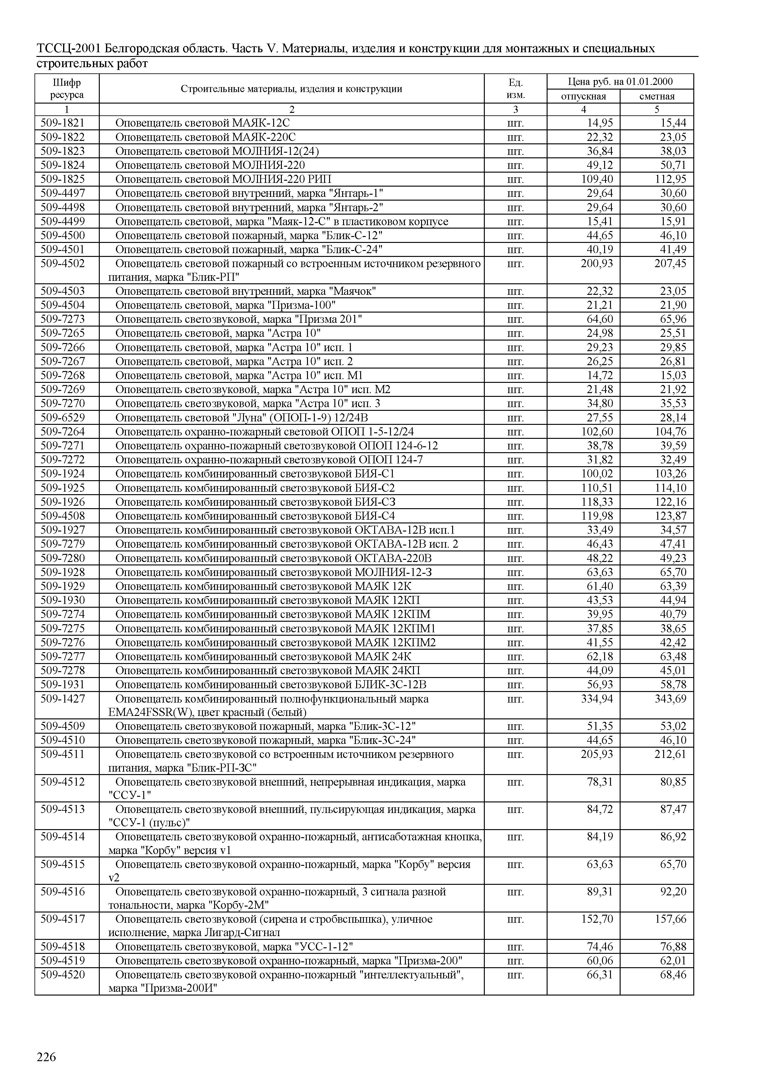 ТССЦ Белгородская область 05-2001