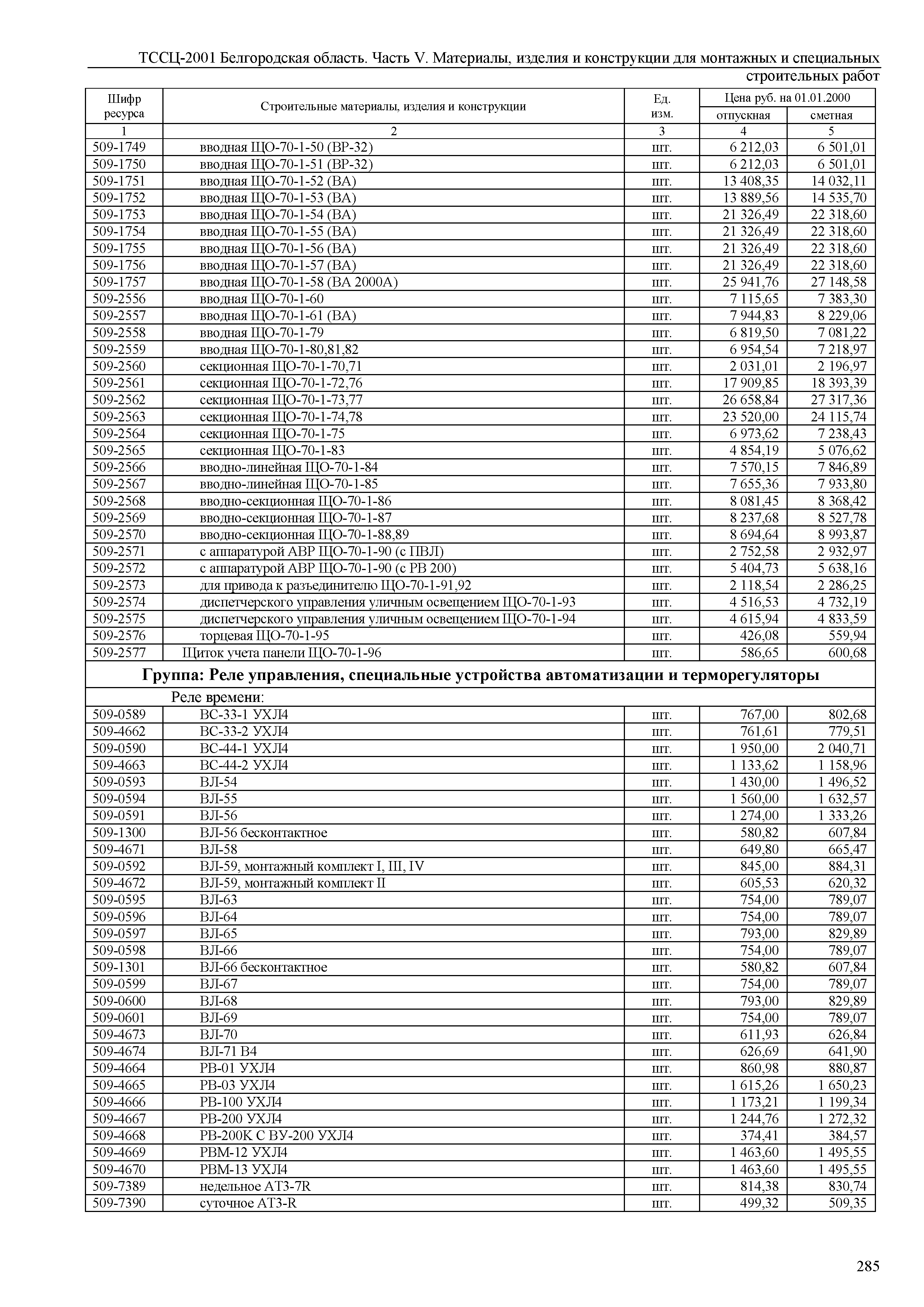 ТССЦ Белгородская область 05-2001