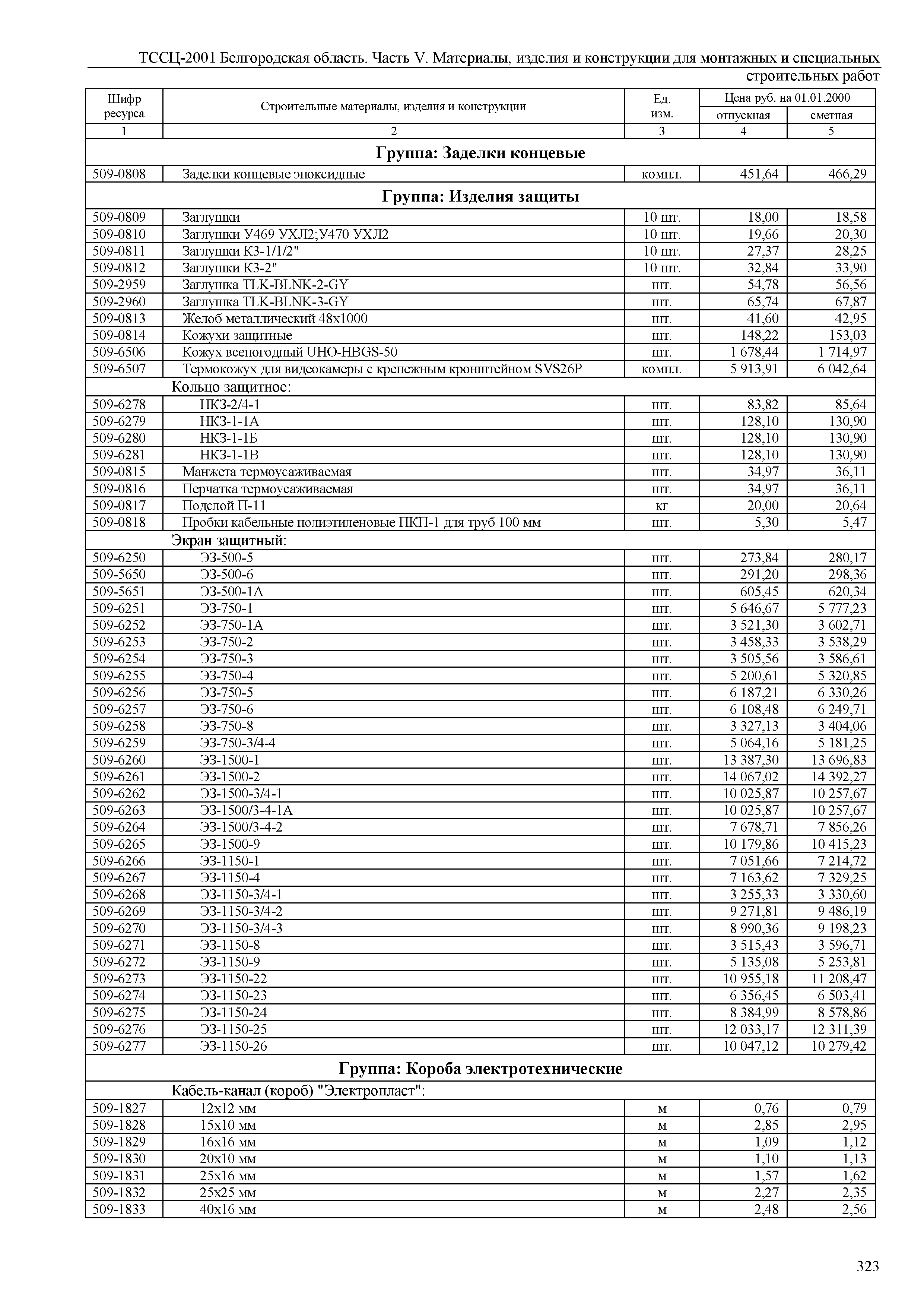 ТССЦ Белгородская область 05-2001