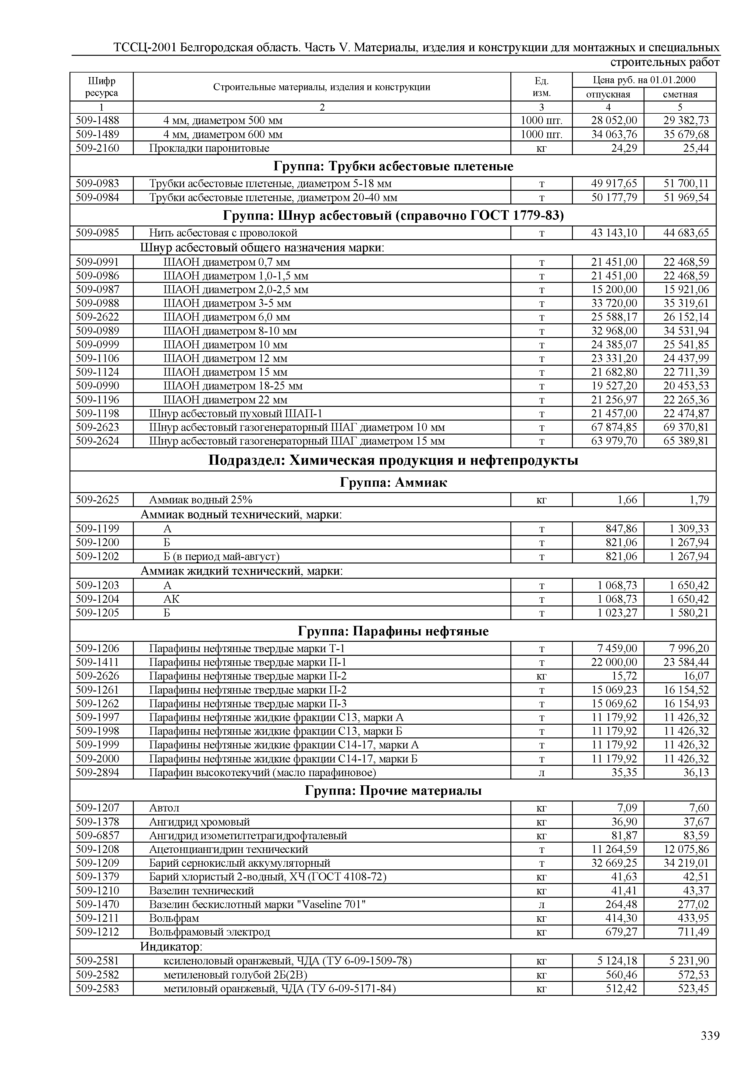 ТССЦ Белгородская область 05-2001