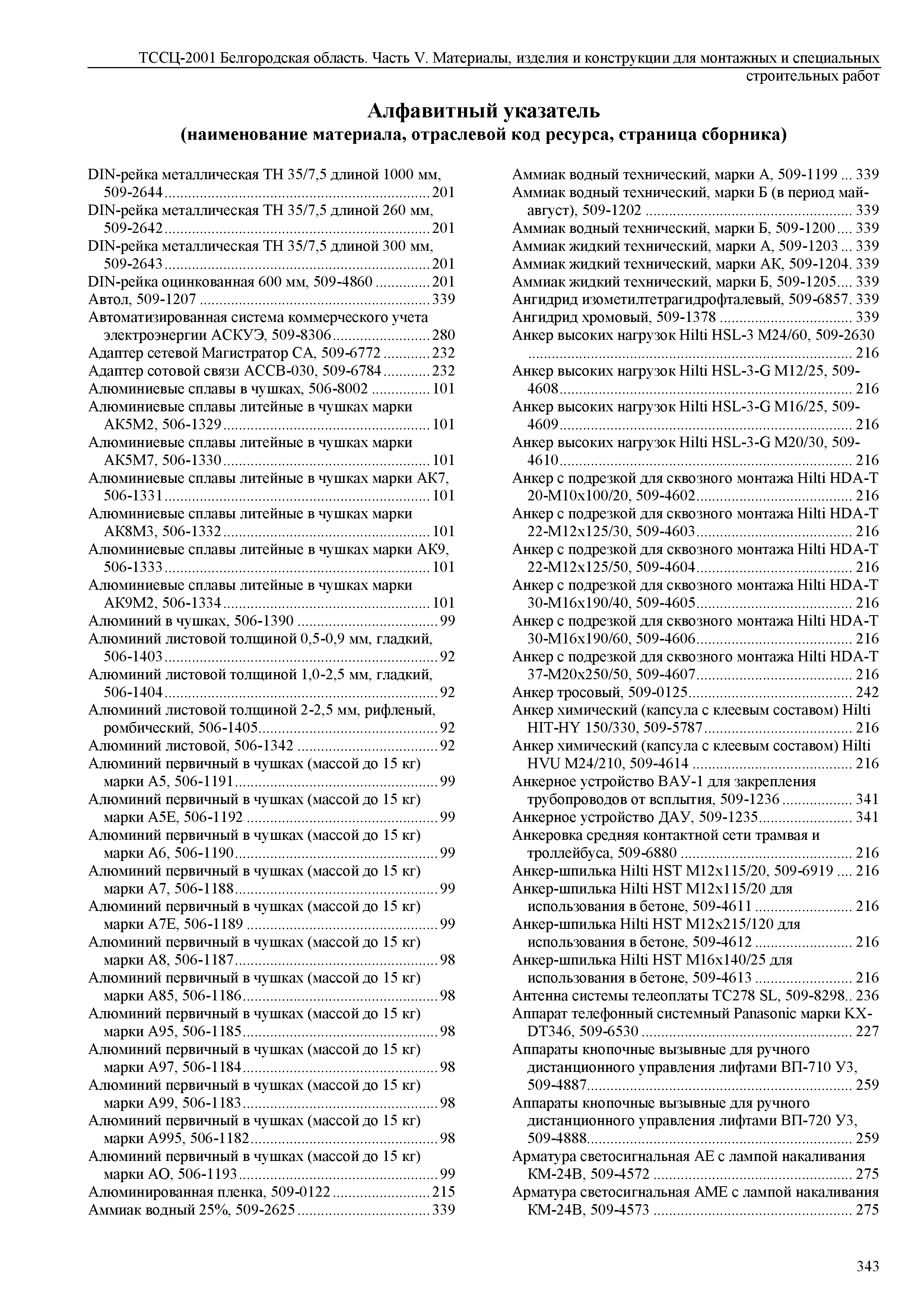 ТССЦ Белгородская область 05-2001