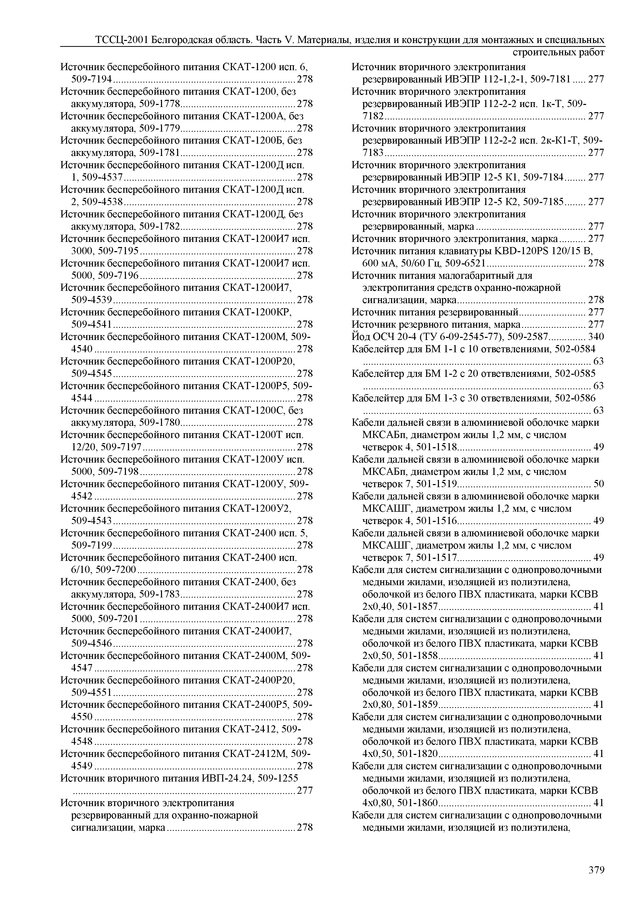 ТССЦ Белгородская область 05-2001