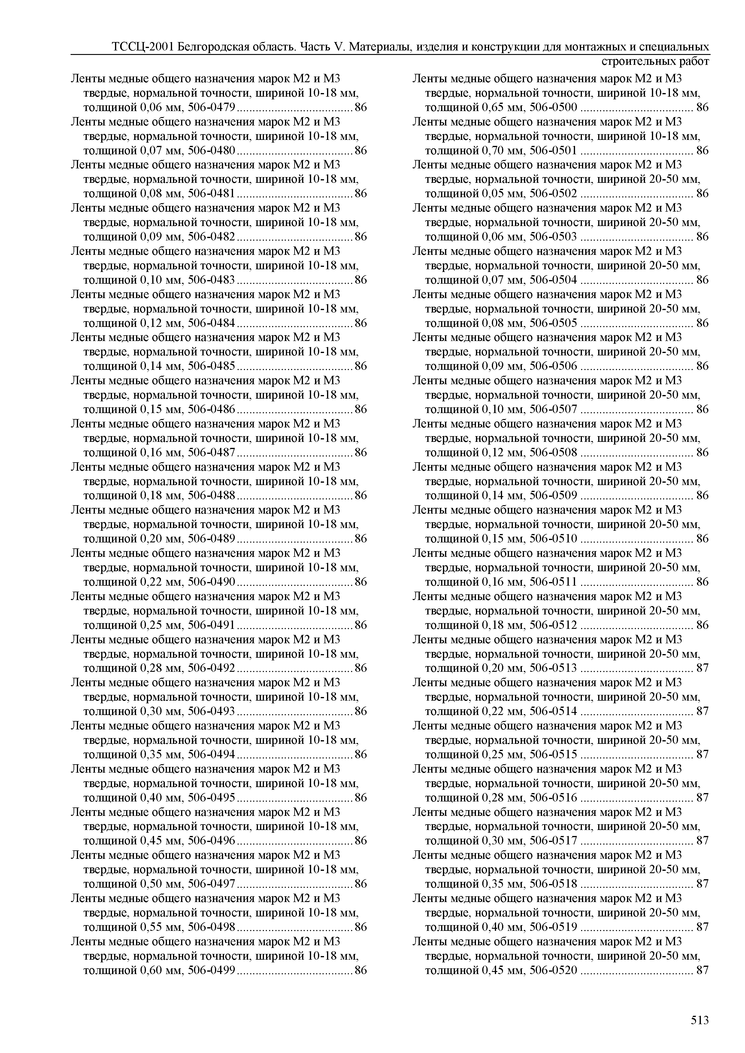 ТССЦ Белгородская область 05-2001