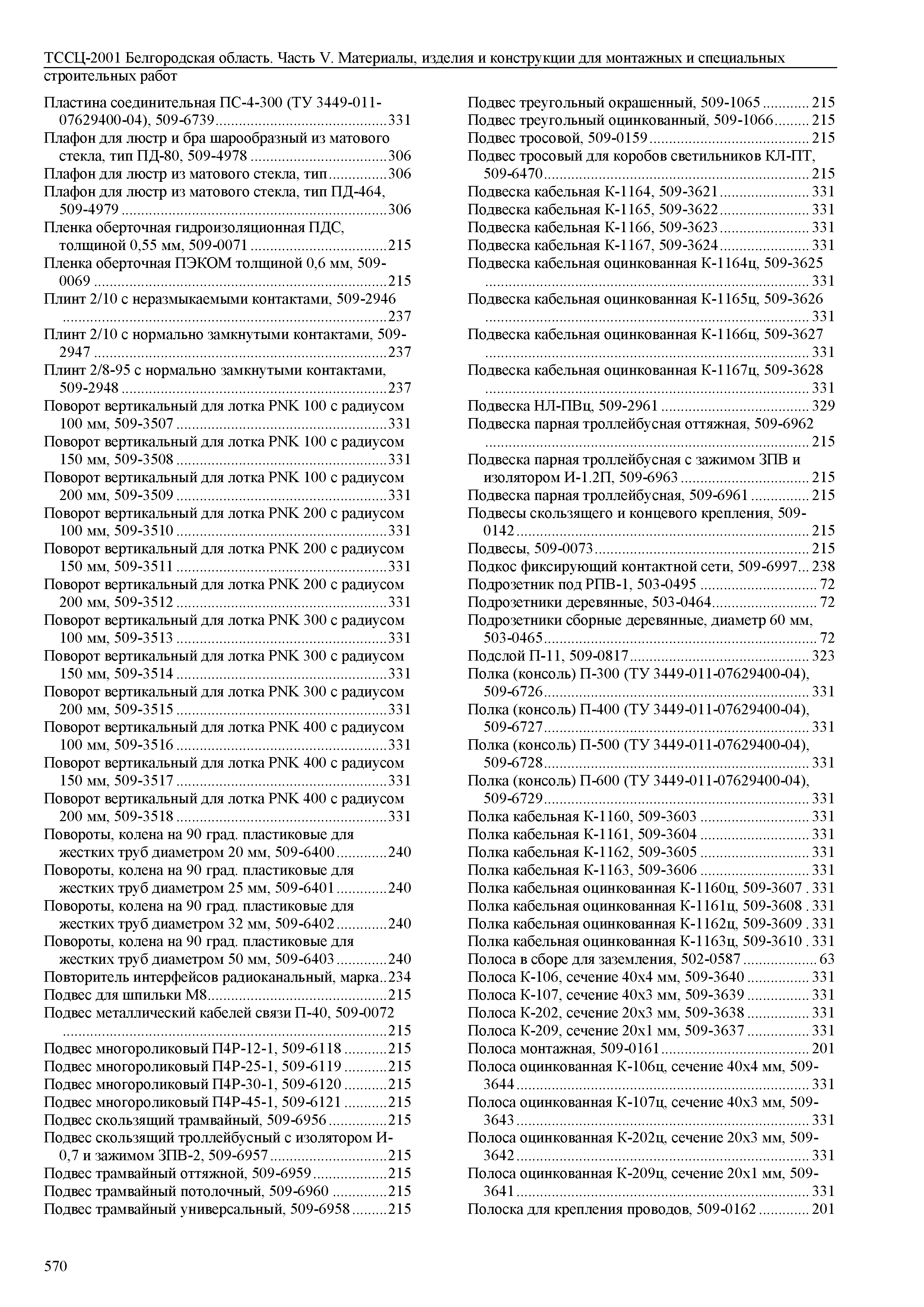 ТССЦ Белгородская область 05-2001