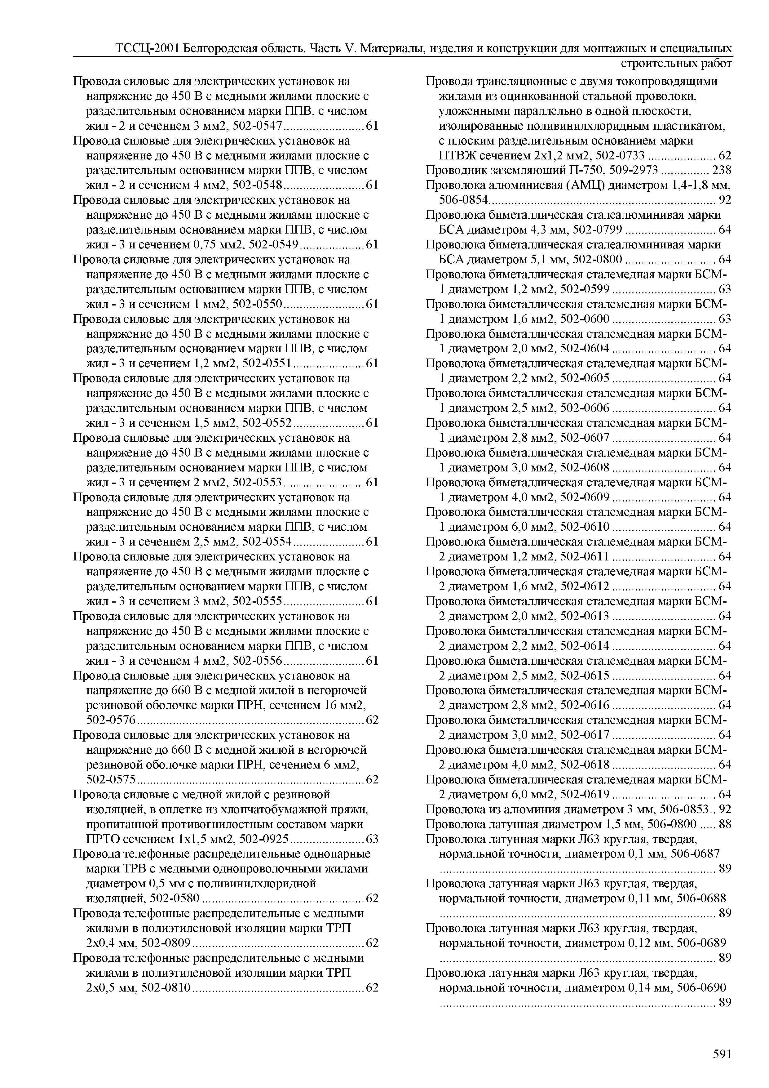 ТССЦ Белгородская область 05-2001