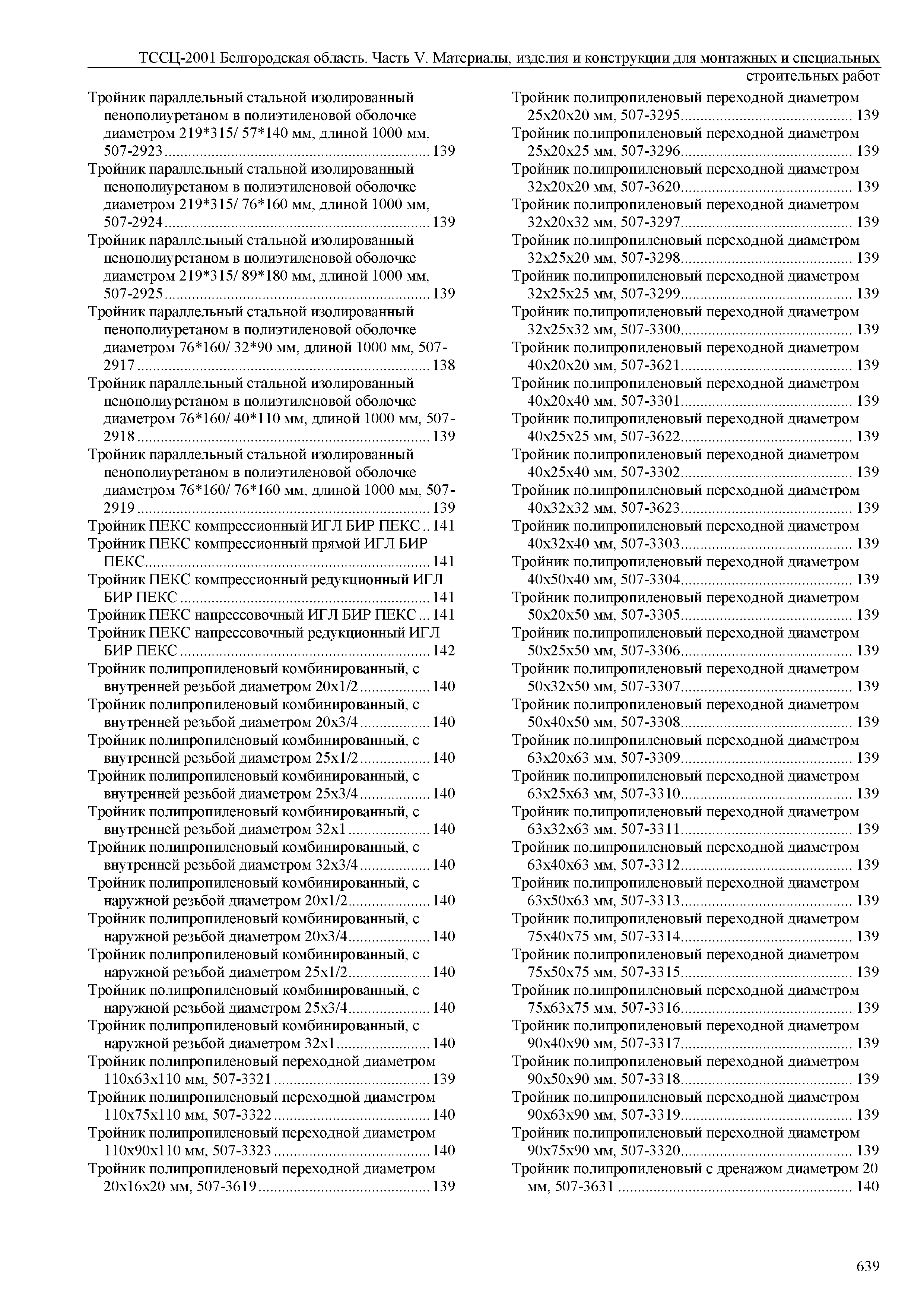 ТССЦ Белгородская область 05-2001