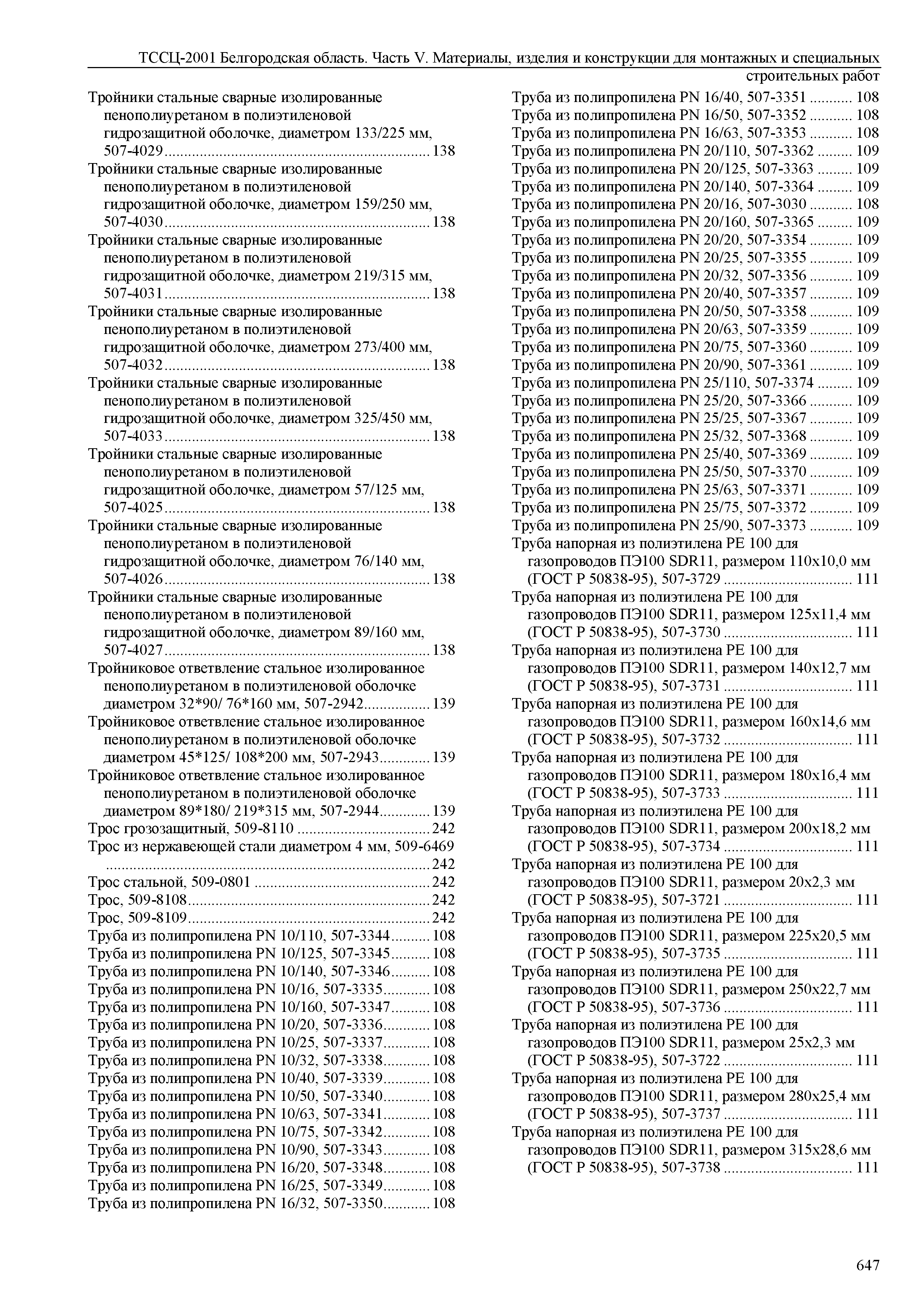 ТССЦ Белгородская область 05-2001