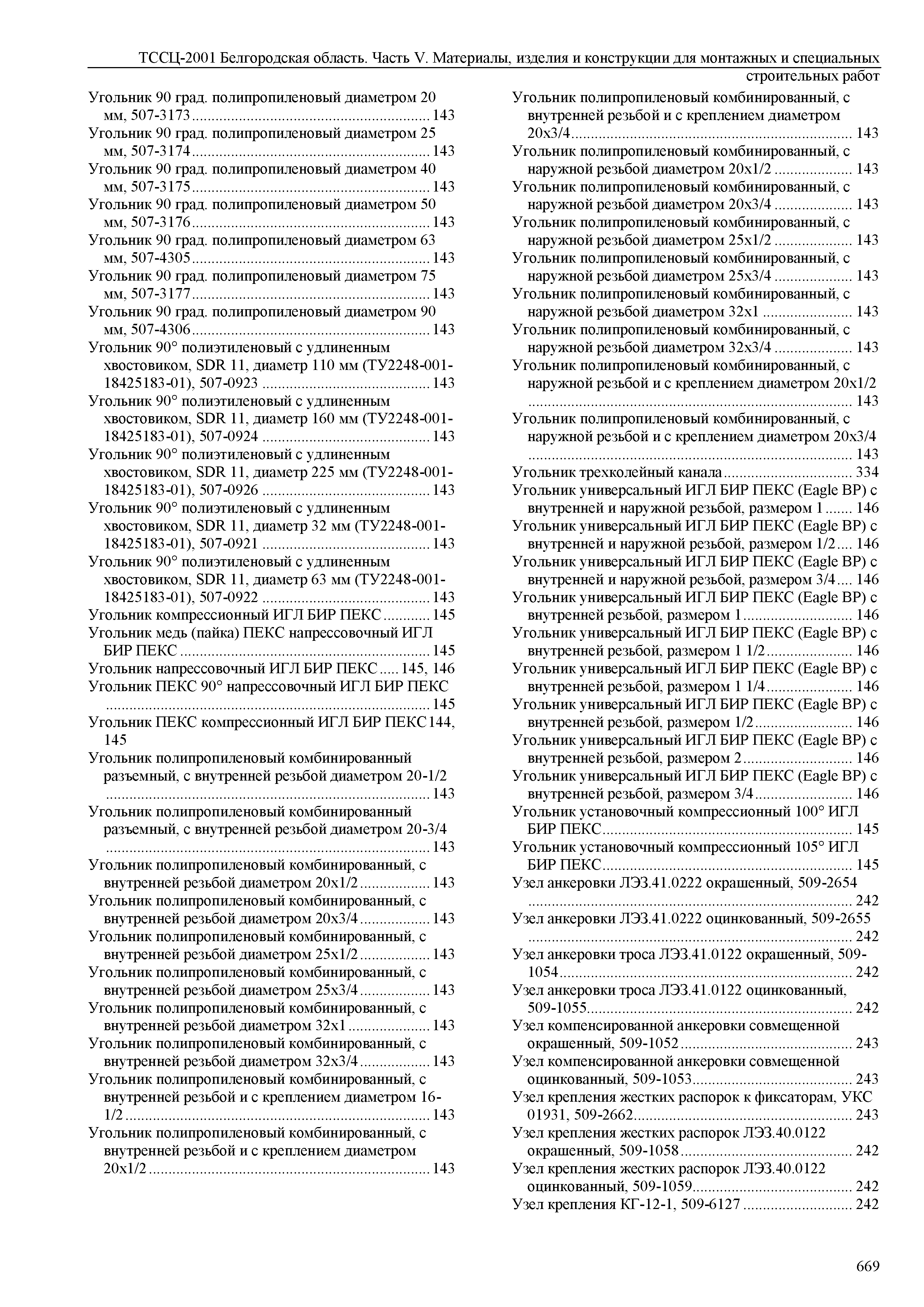 ТССЦ Белгородская область 05-2001