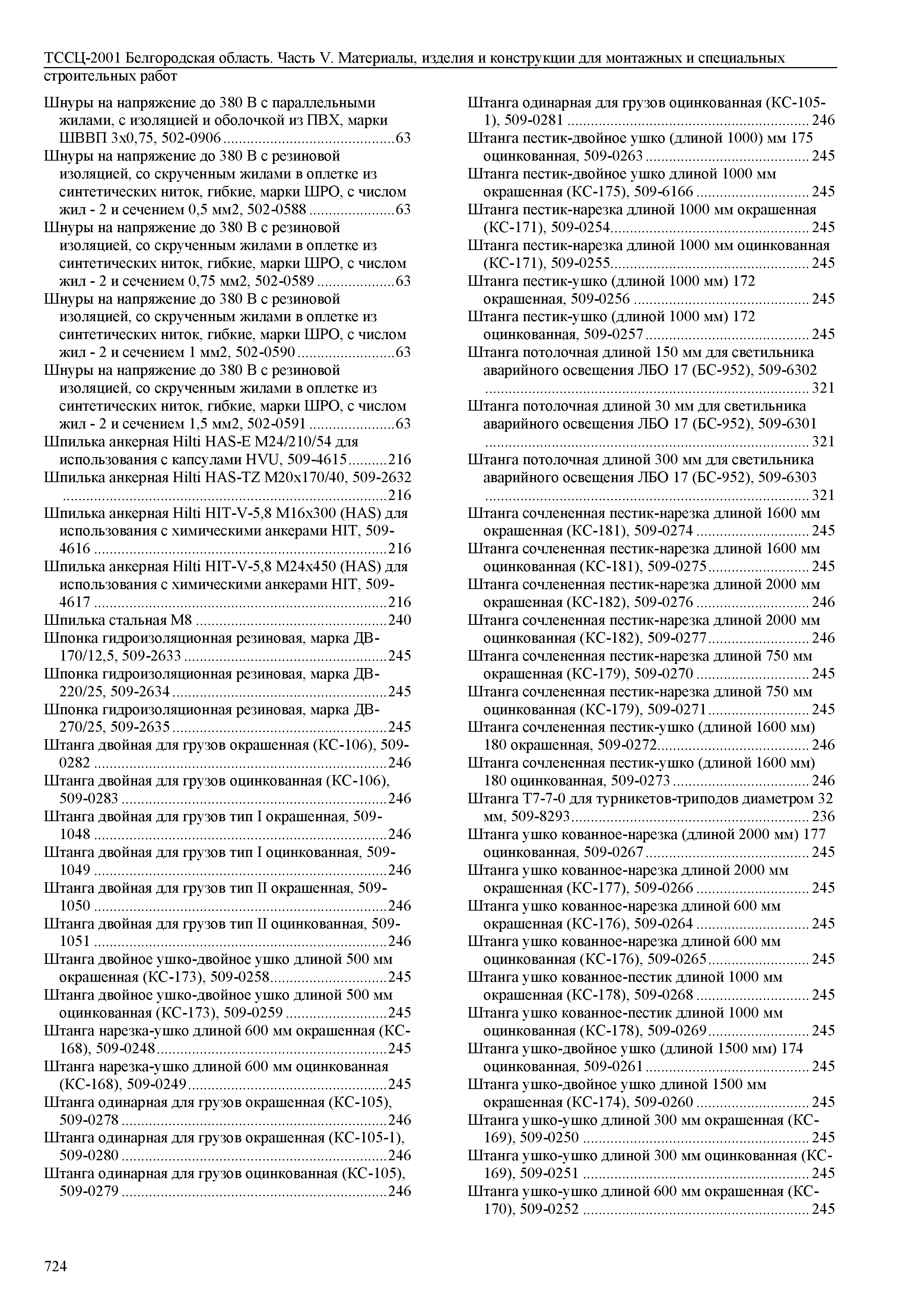 ТССЦ Белгородская область 05-2001