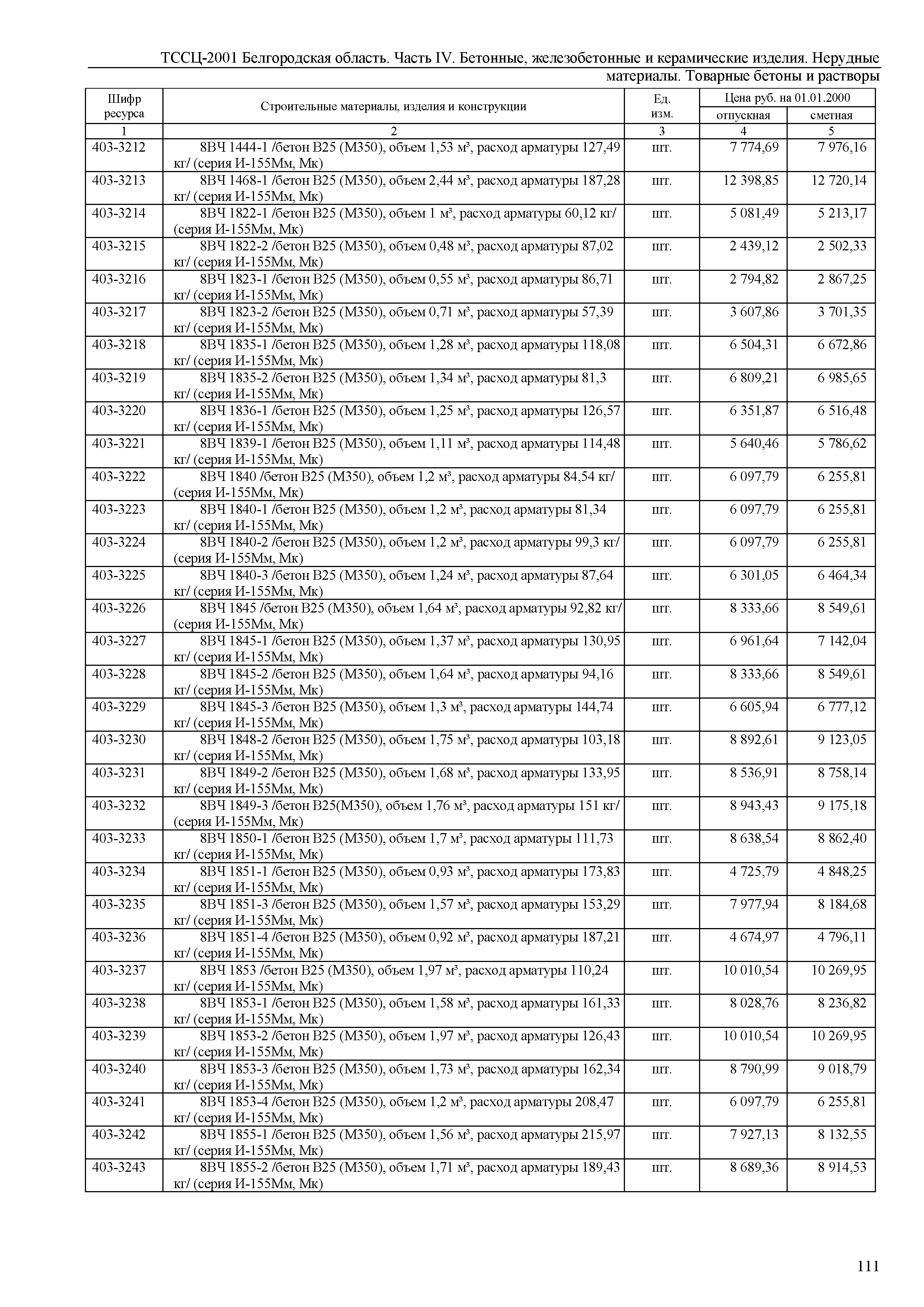 ТССЦ Белгородская область 04-2001