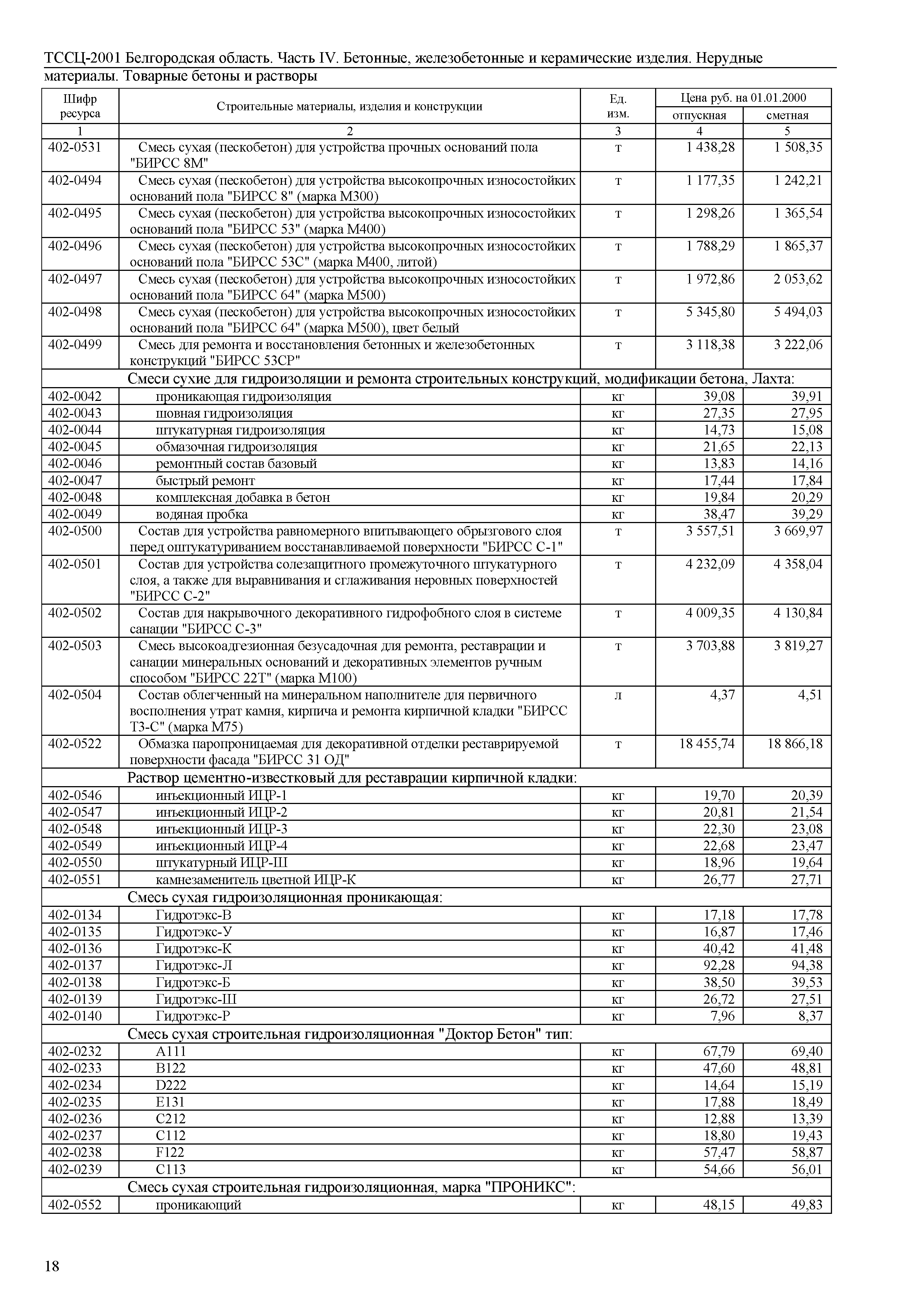 ТССЦ Белгородская область 04-2001