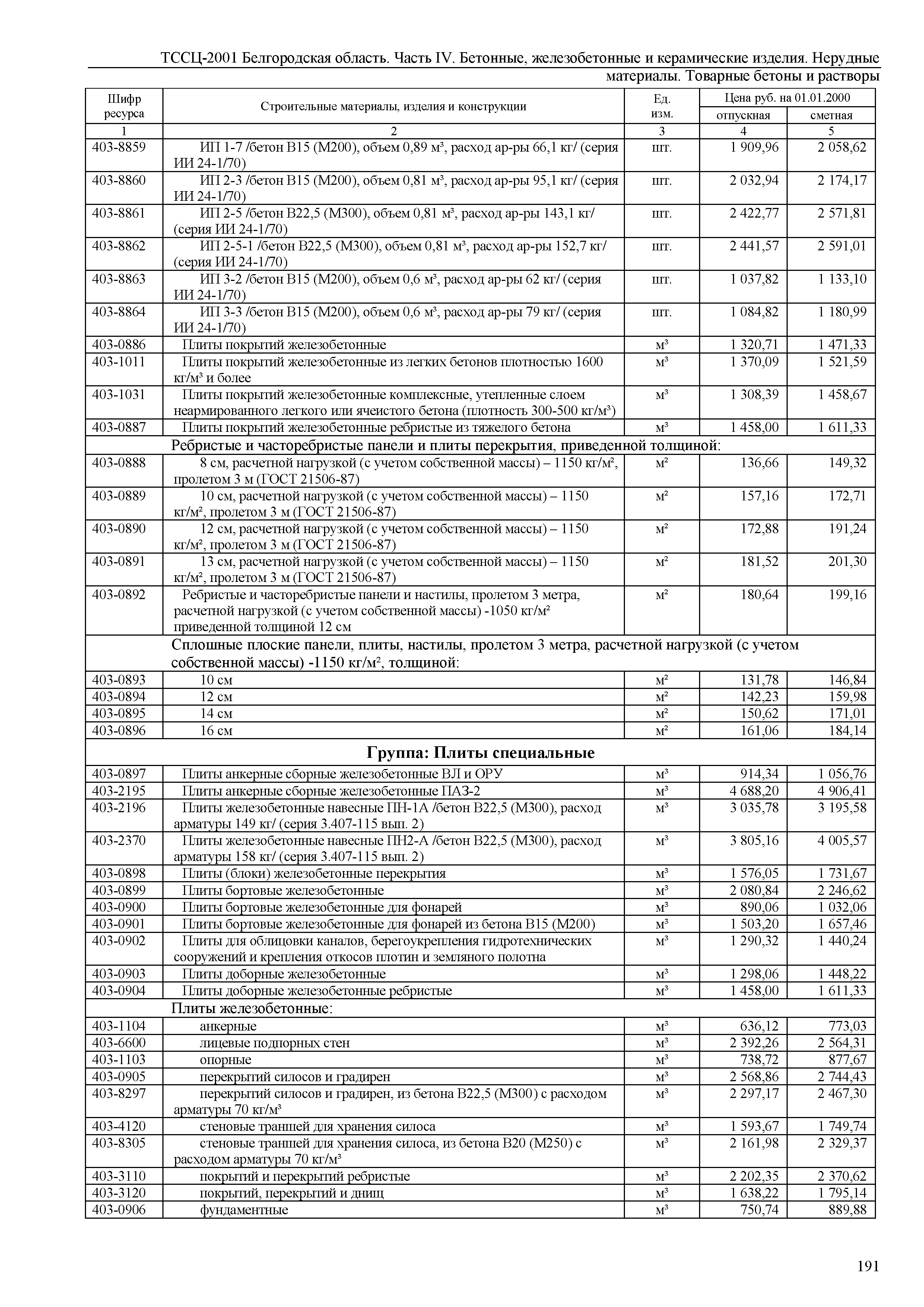 ТССЦ Белгородская область 04-2001