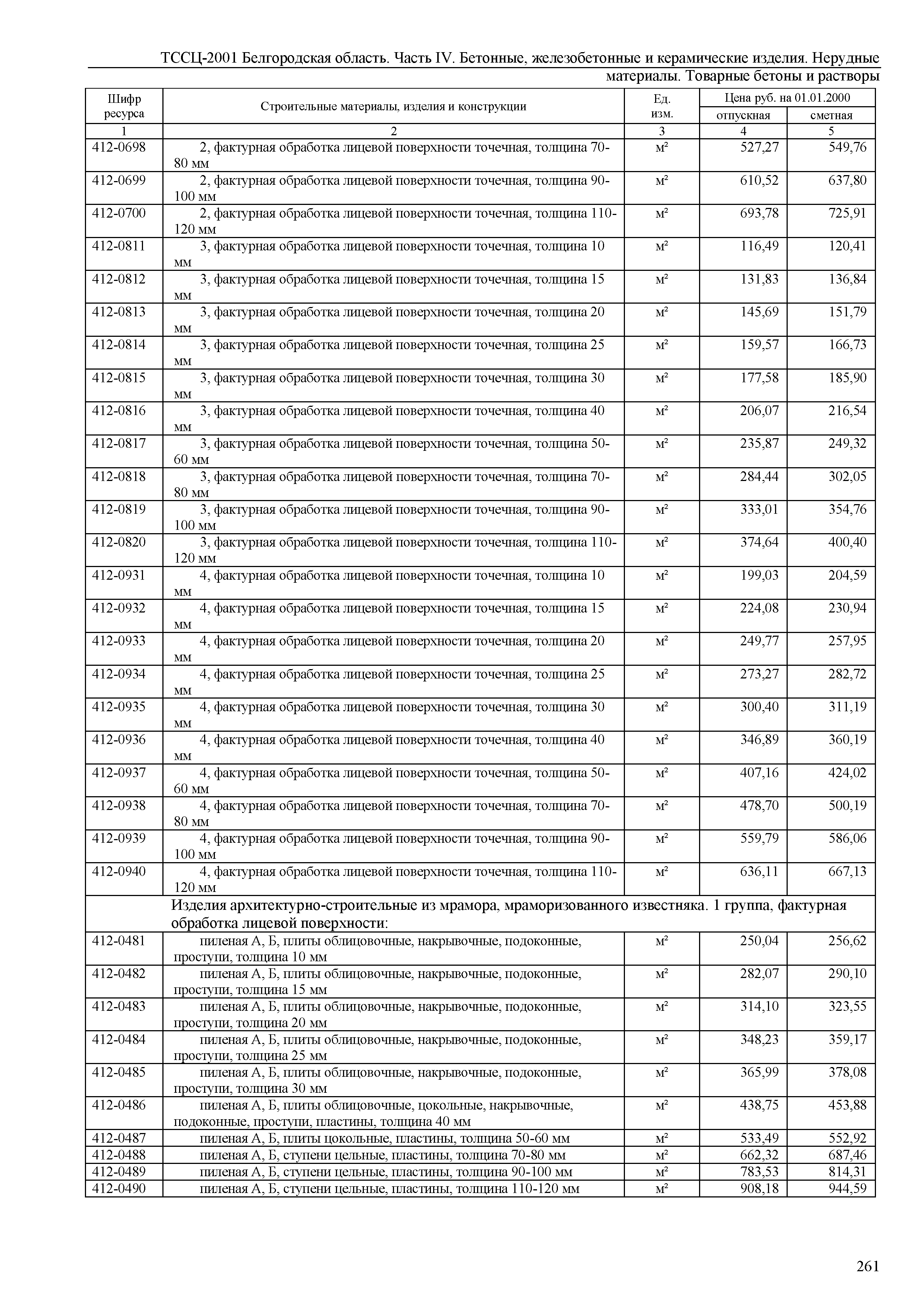 ТССЦ Белгородская область 04-2001