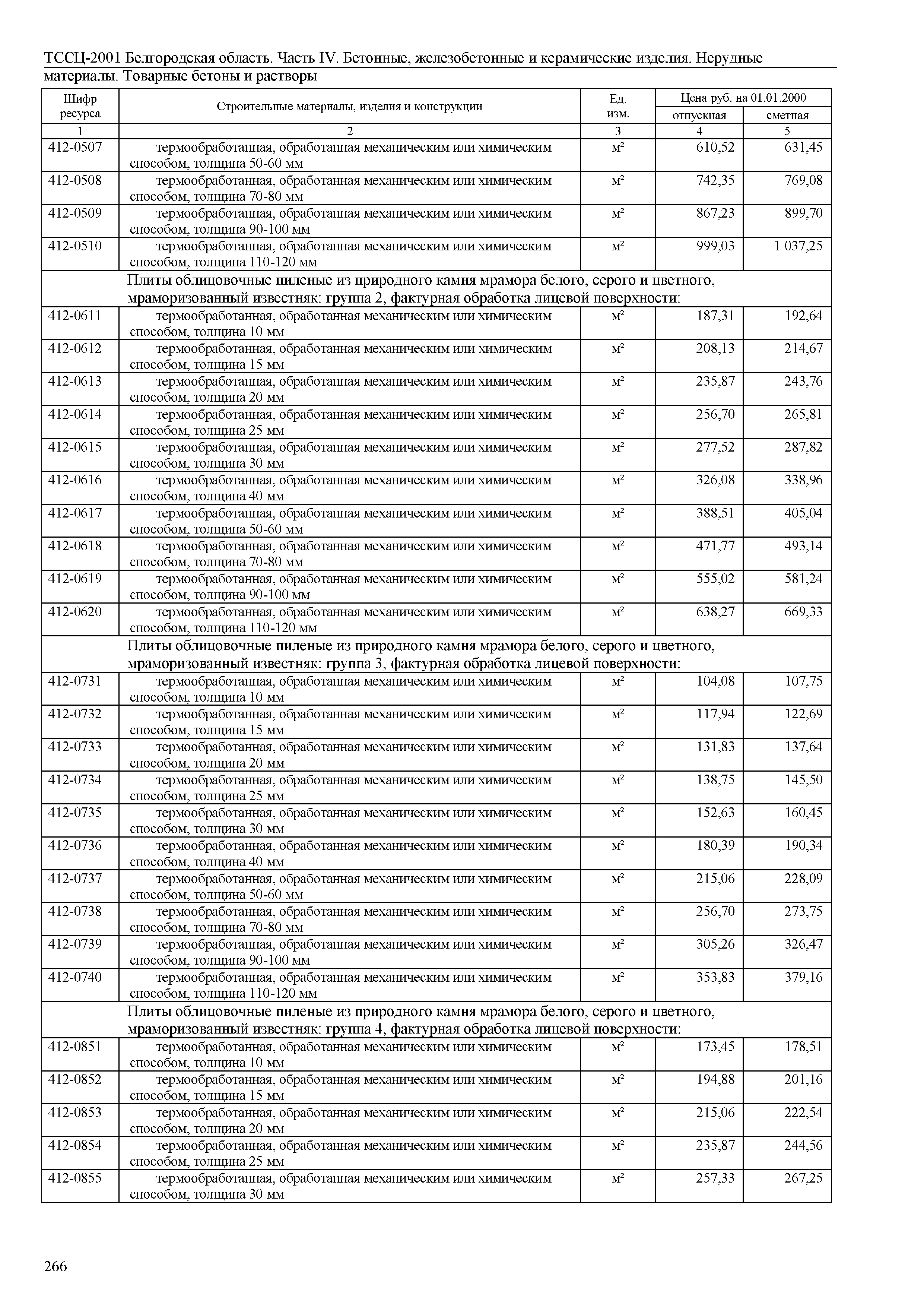 ТССЦ Белгородская область 04-2001