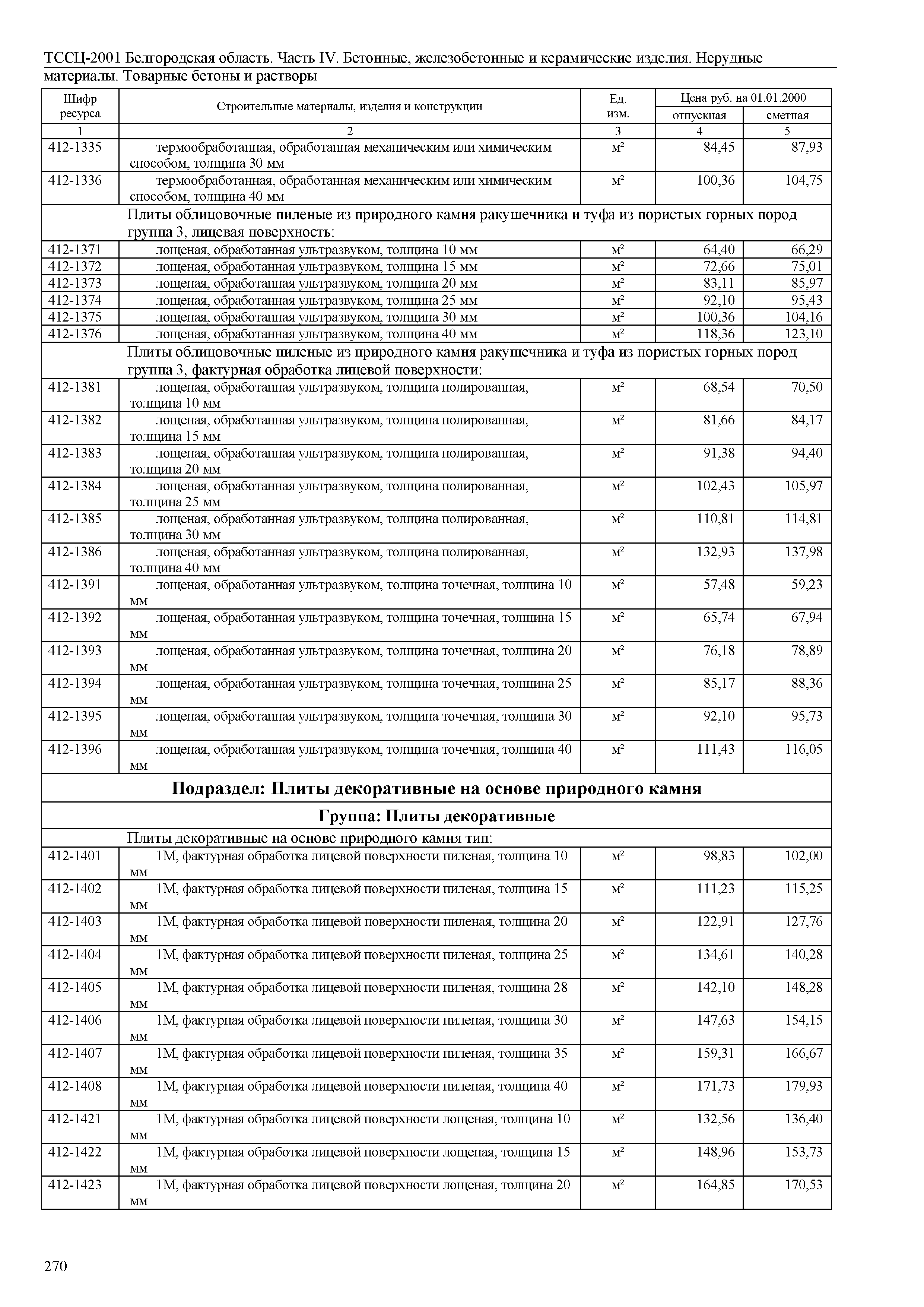 ТССЦ Белгородская область 04-2001