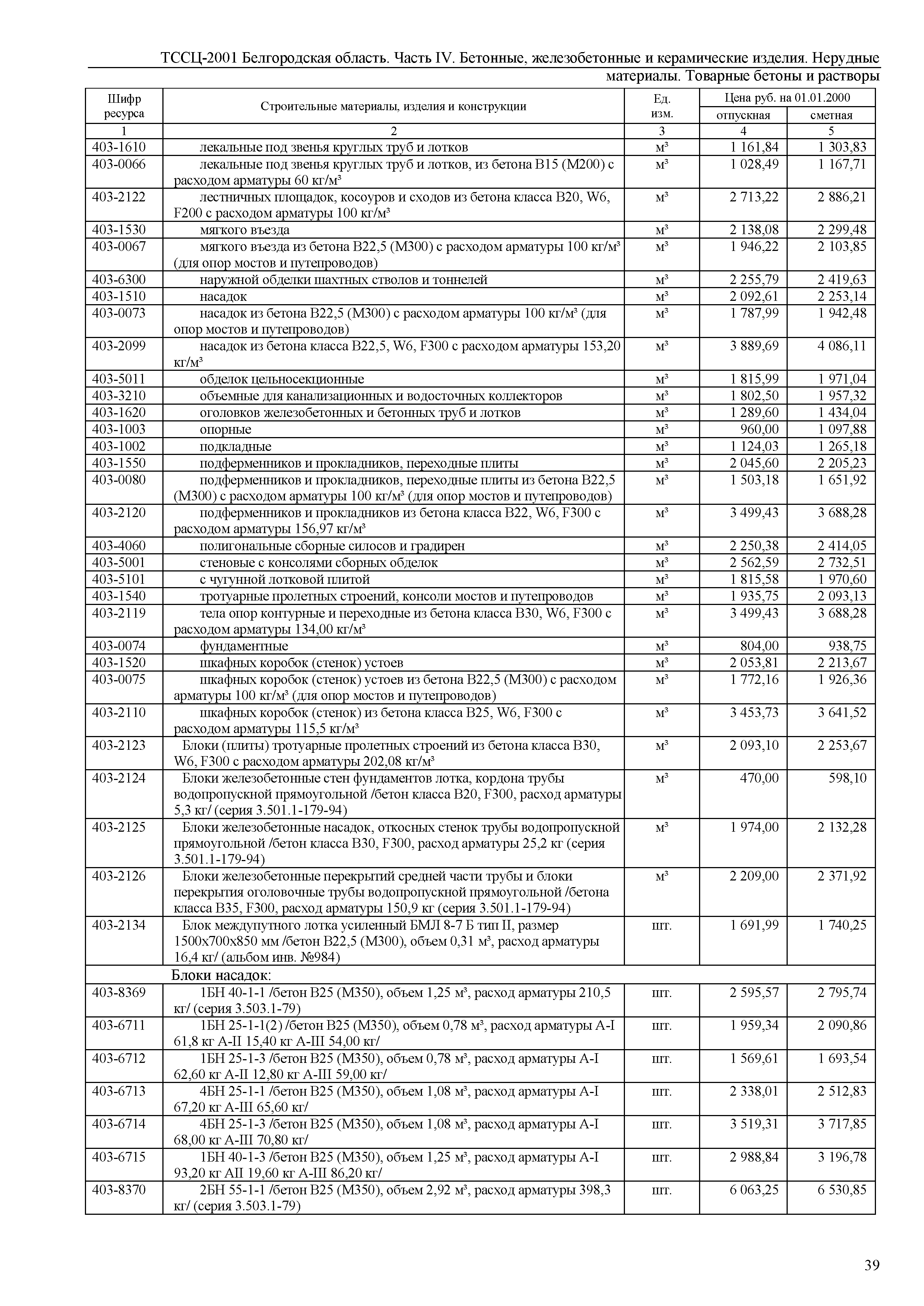 ТССЦ Белгородская область 04-2001