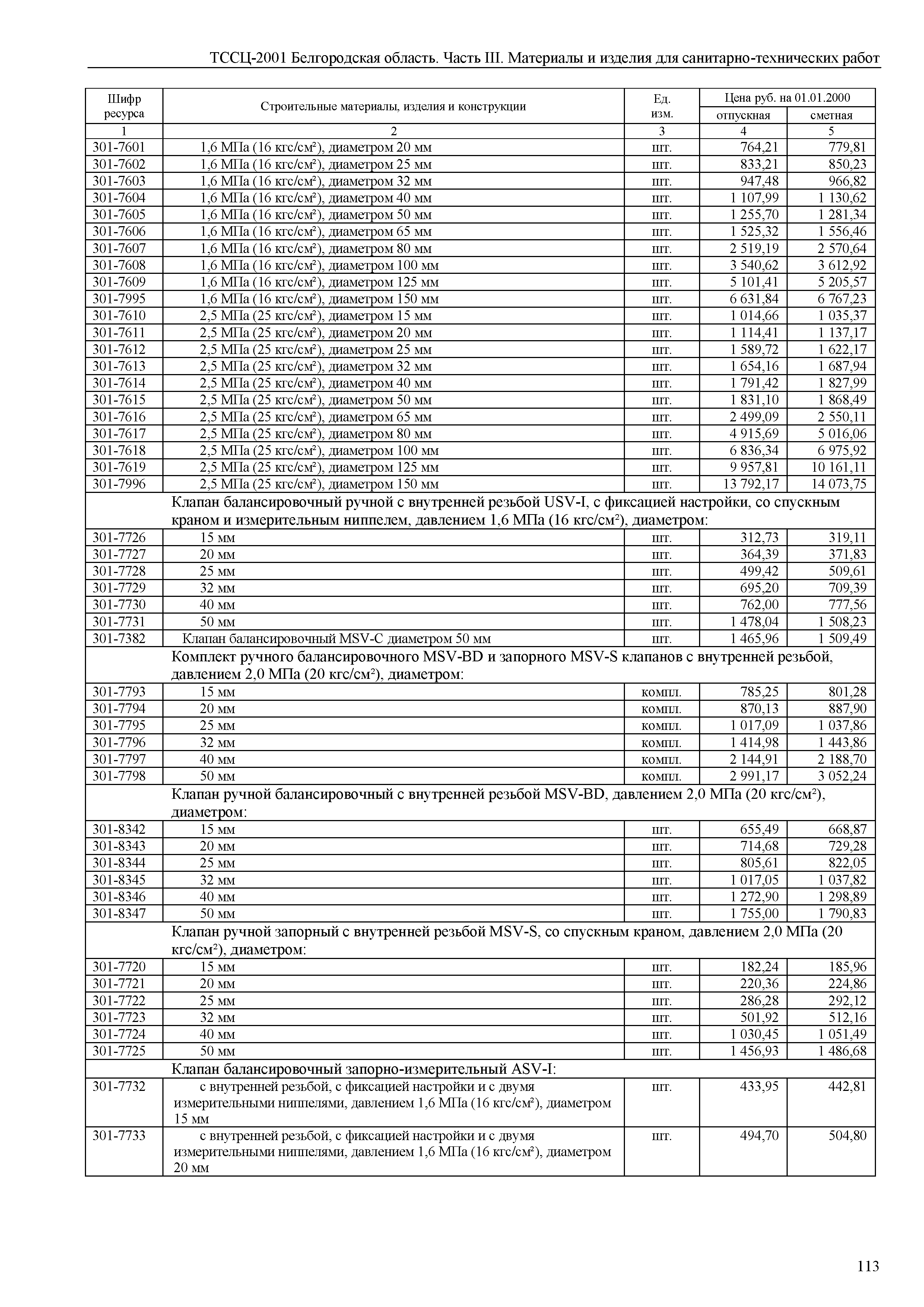 ТССЦ Белгородская область 03-2001