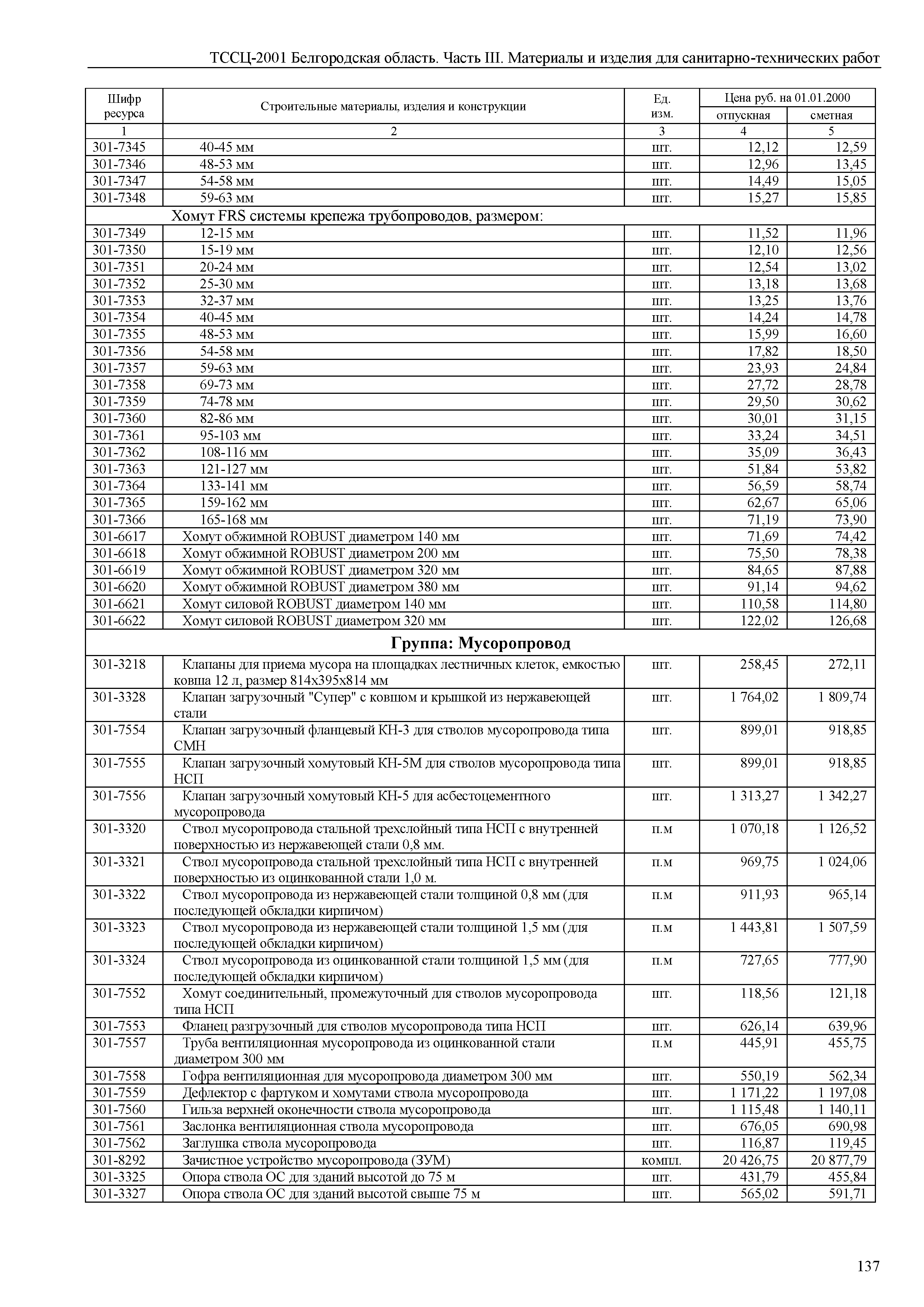 ТССЦ Белгородская область 03-2001